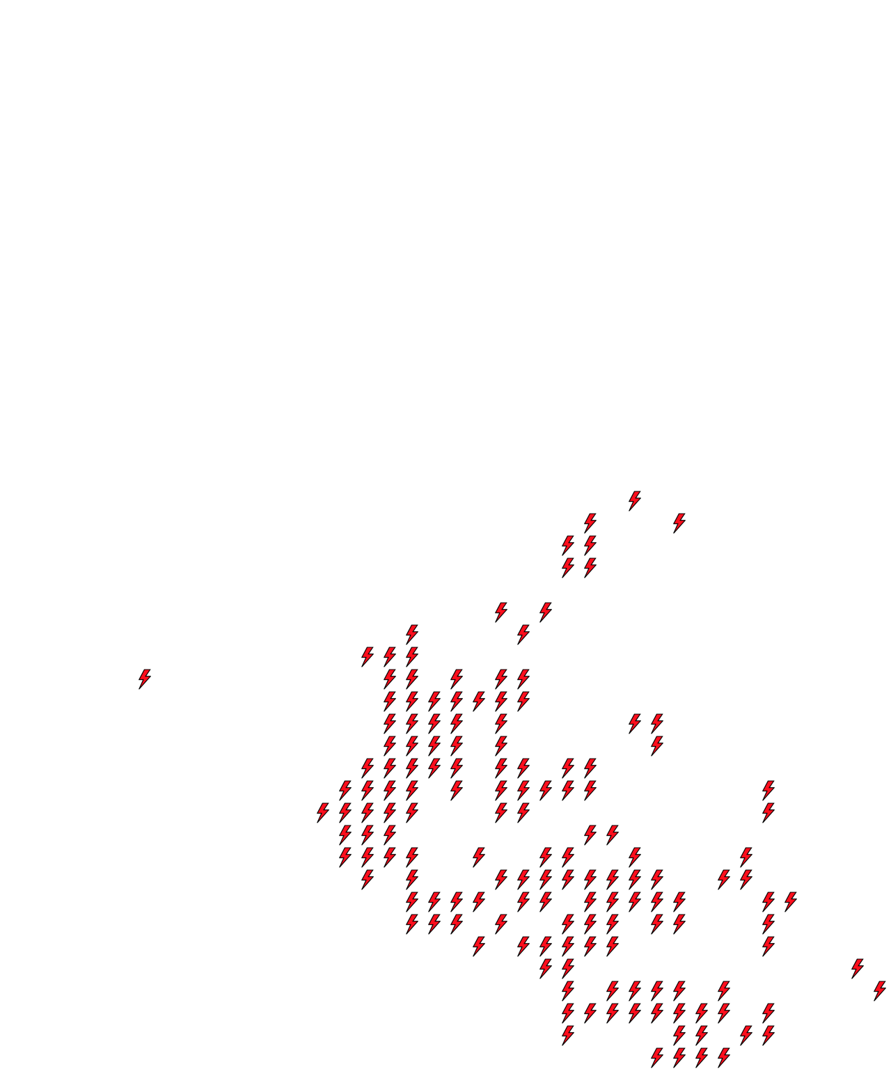 Lighthing Layer