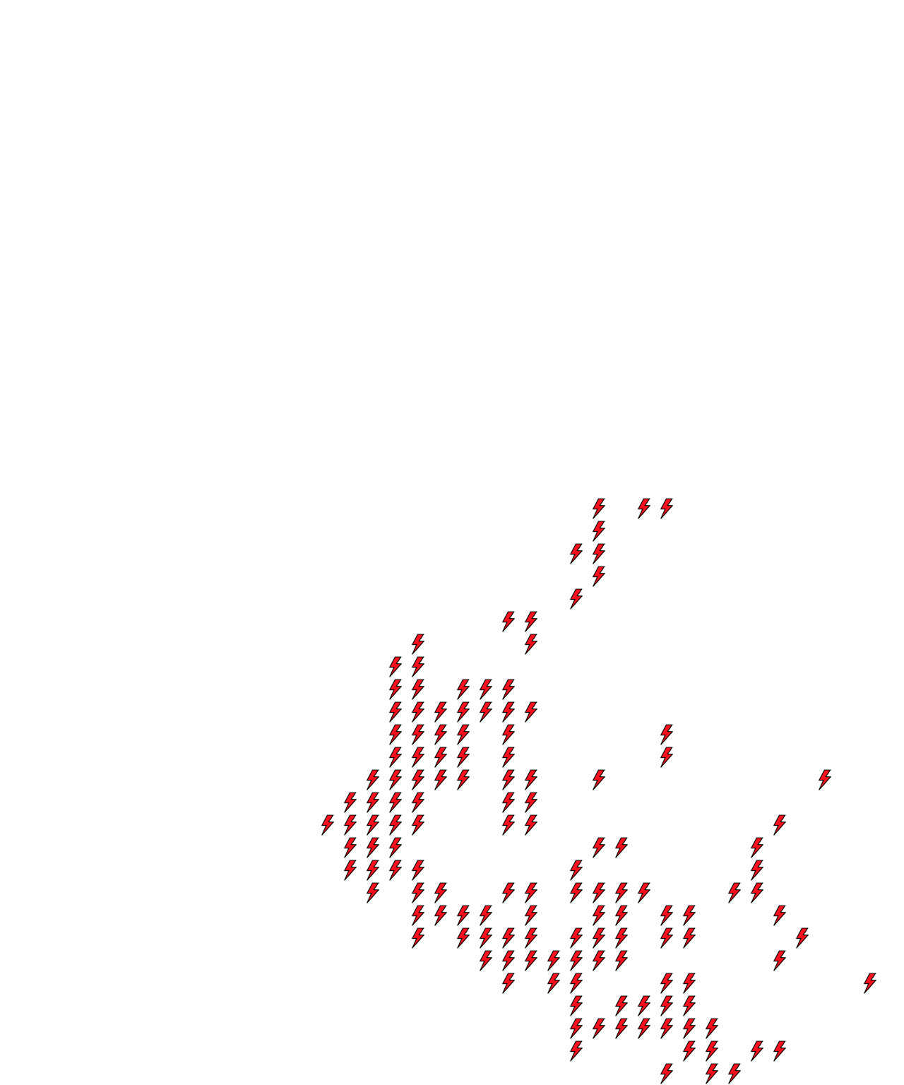 Lighthing Layer