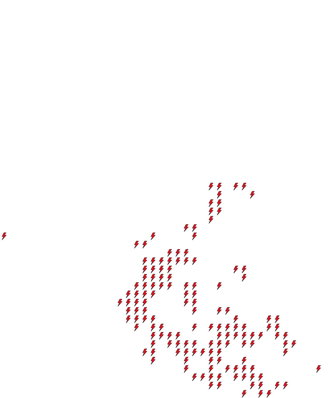 Lighthing Layer