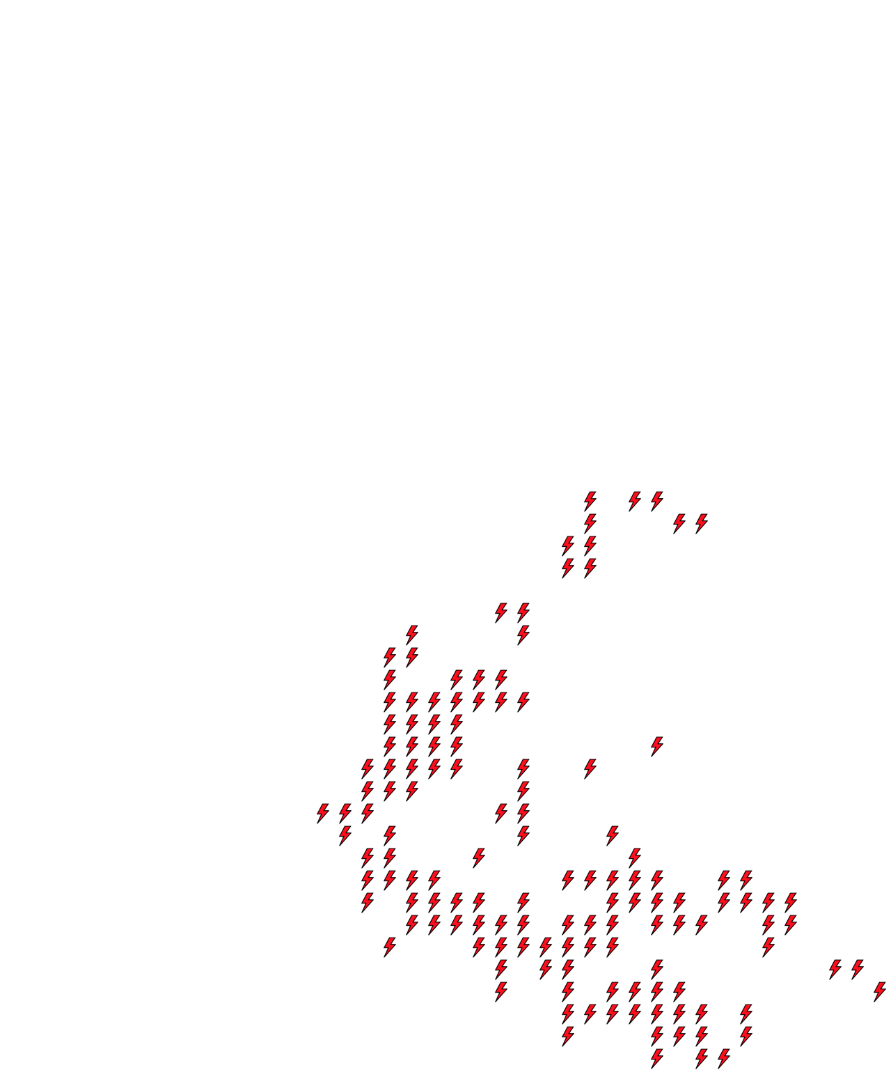 Lighthing Layer