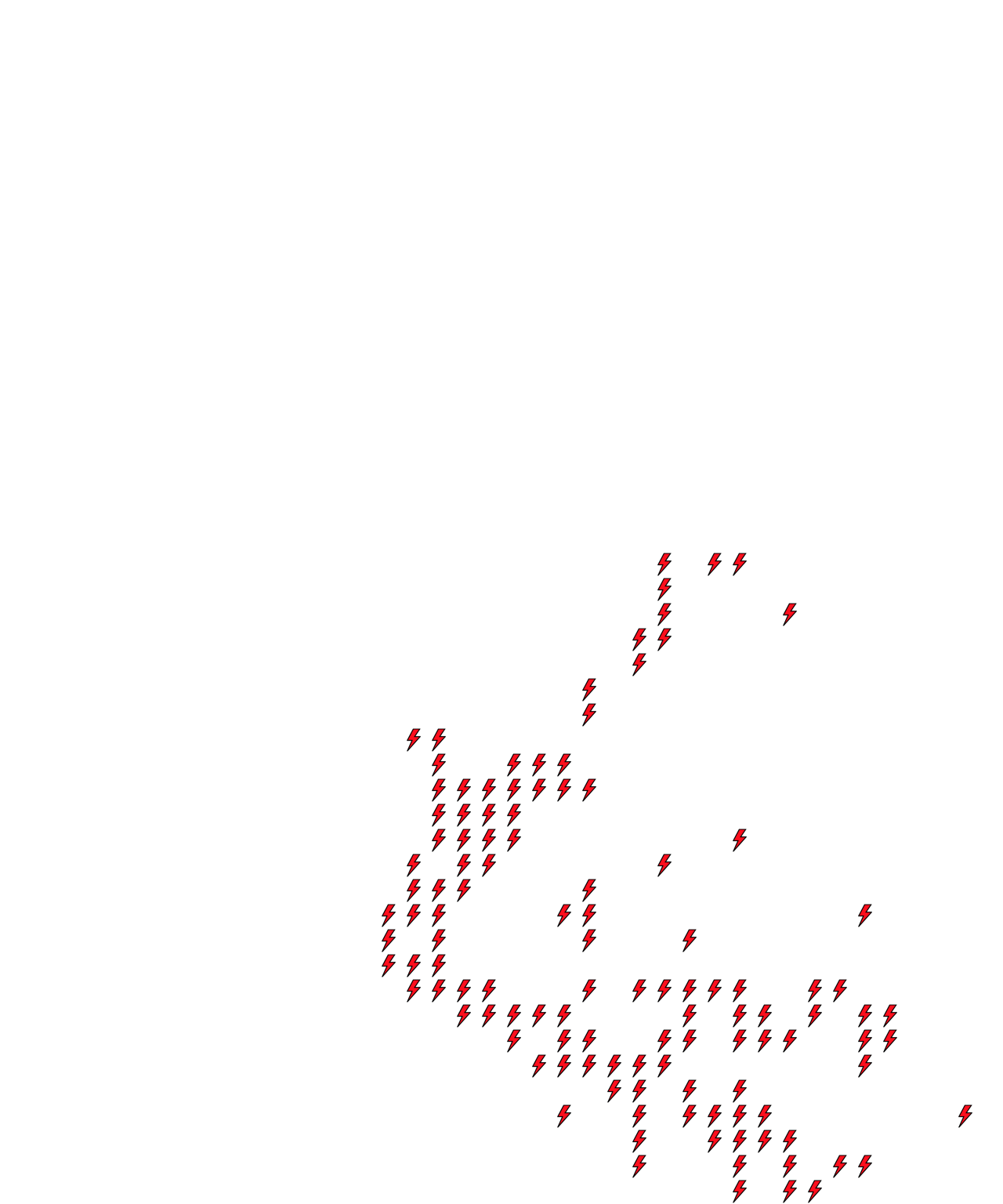 Lighthing Layer