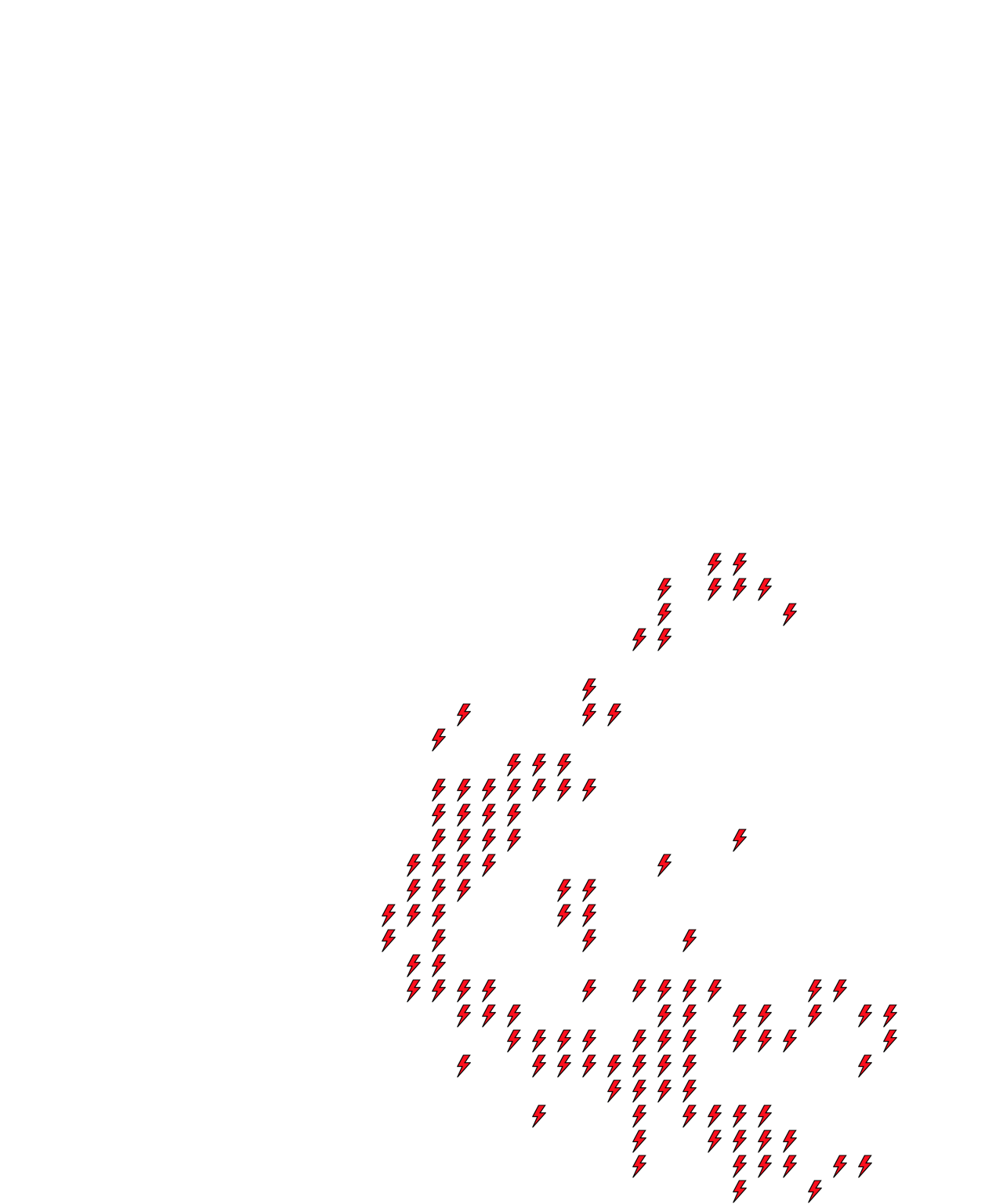 Lighthing Layer