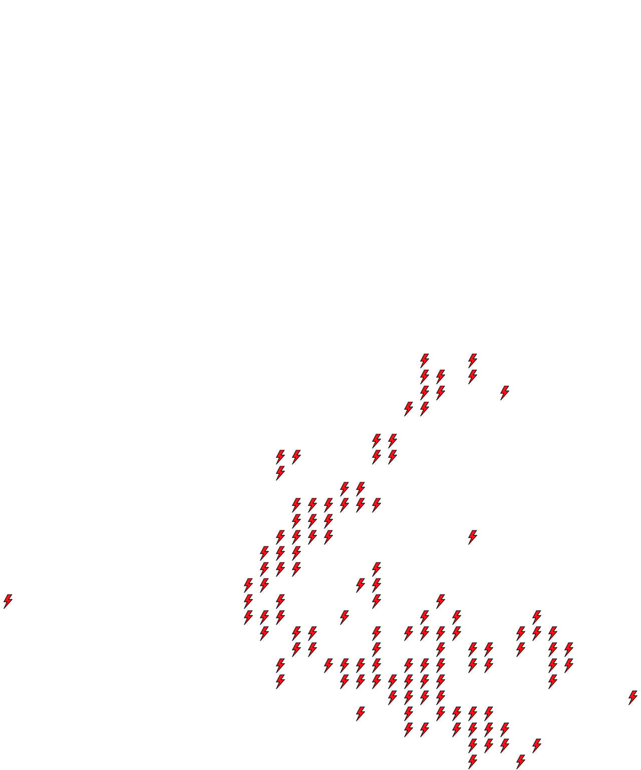 Lighthing Layer