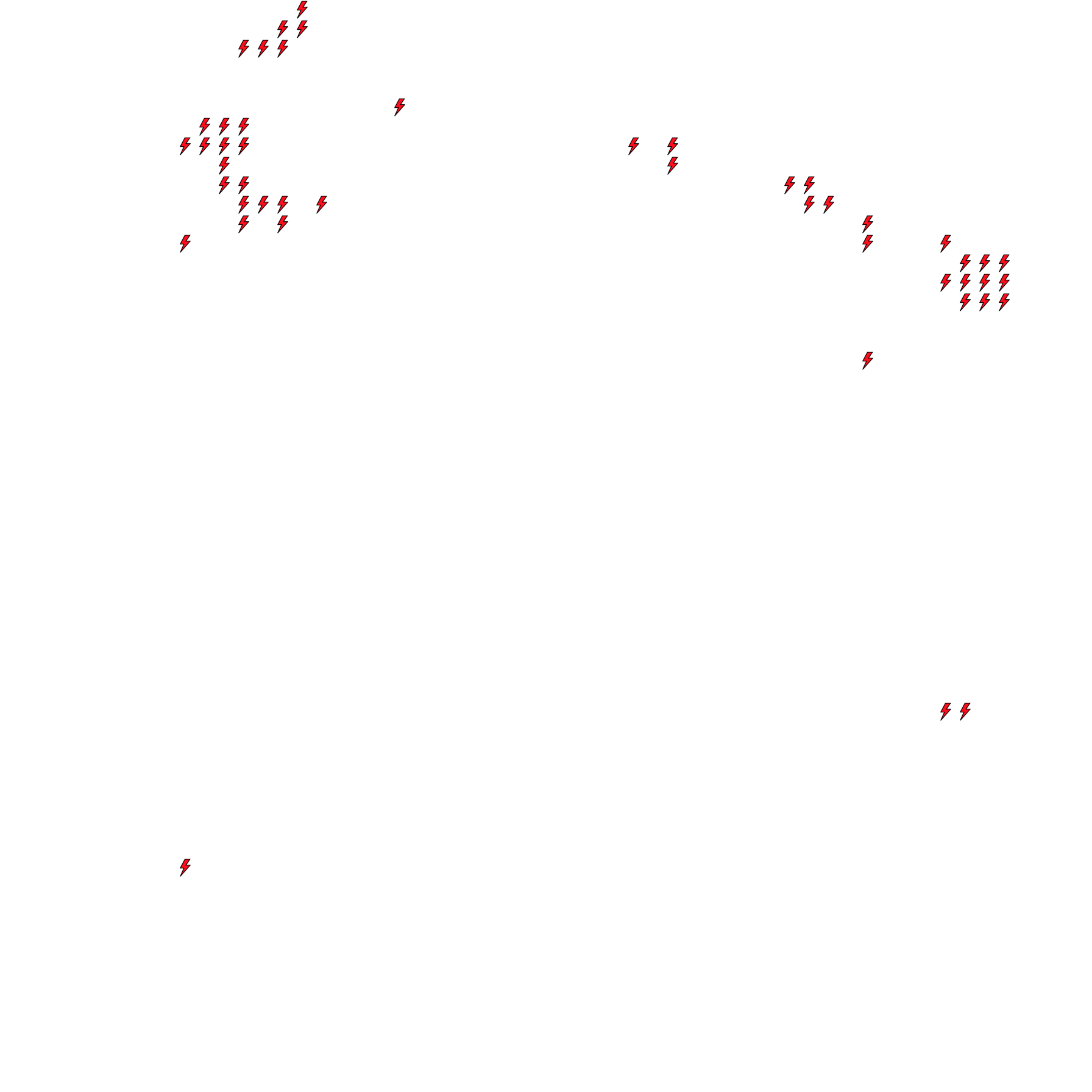 Lighthing Layer