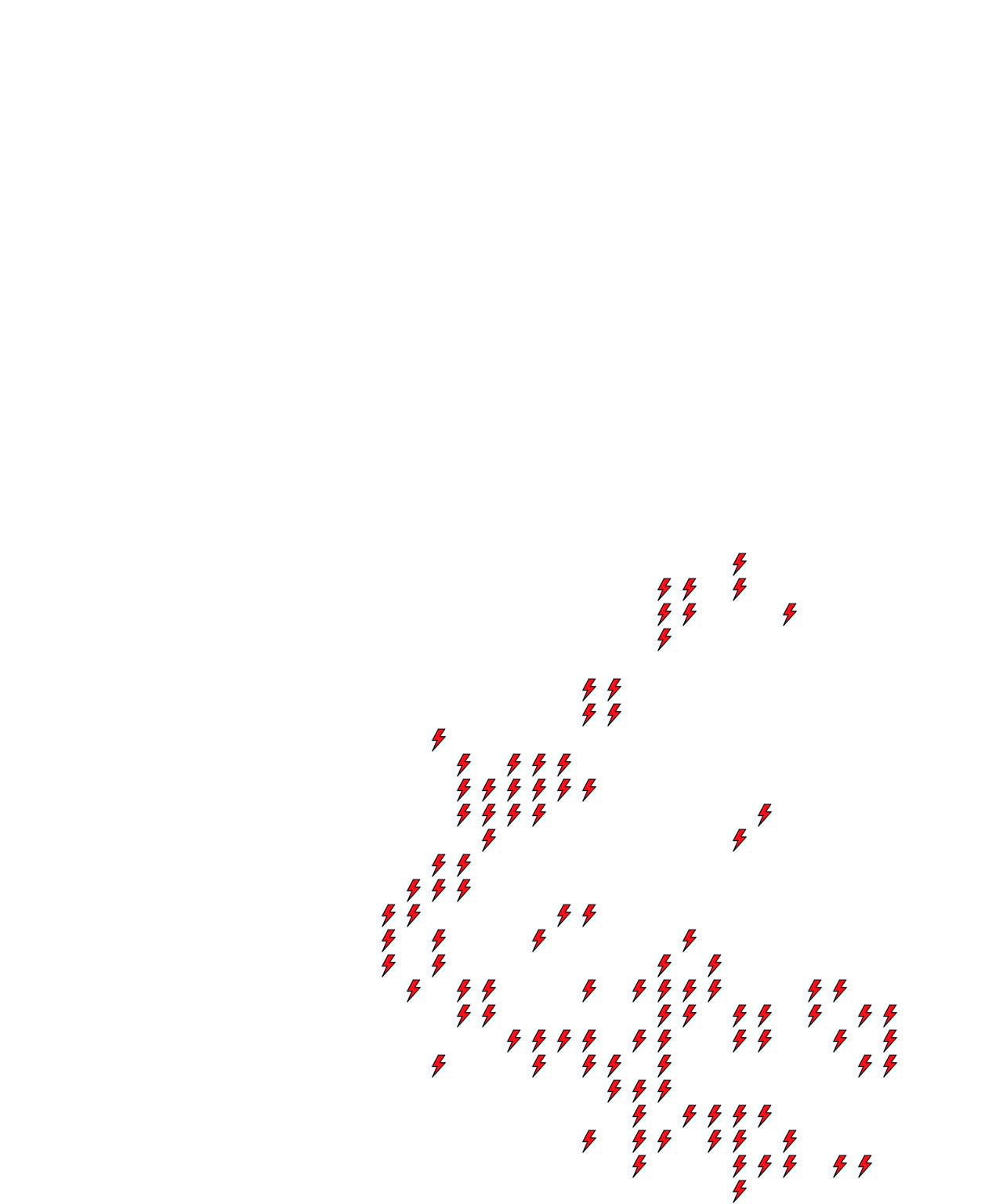 Lighthing Layer