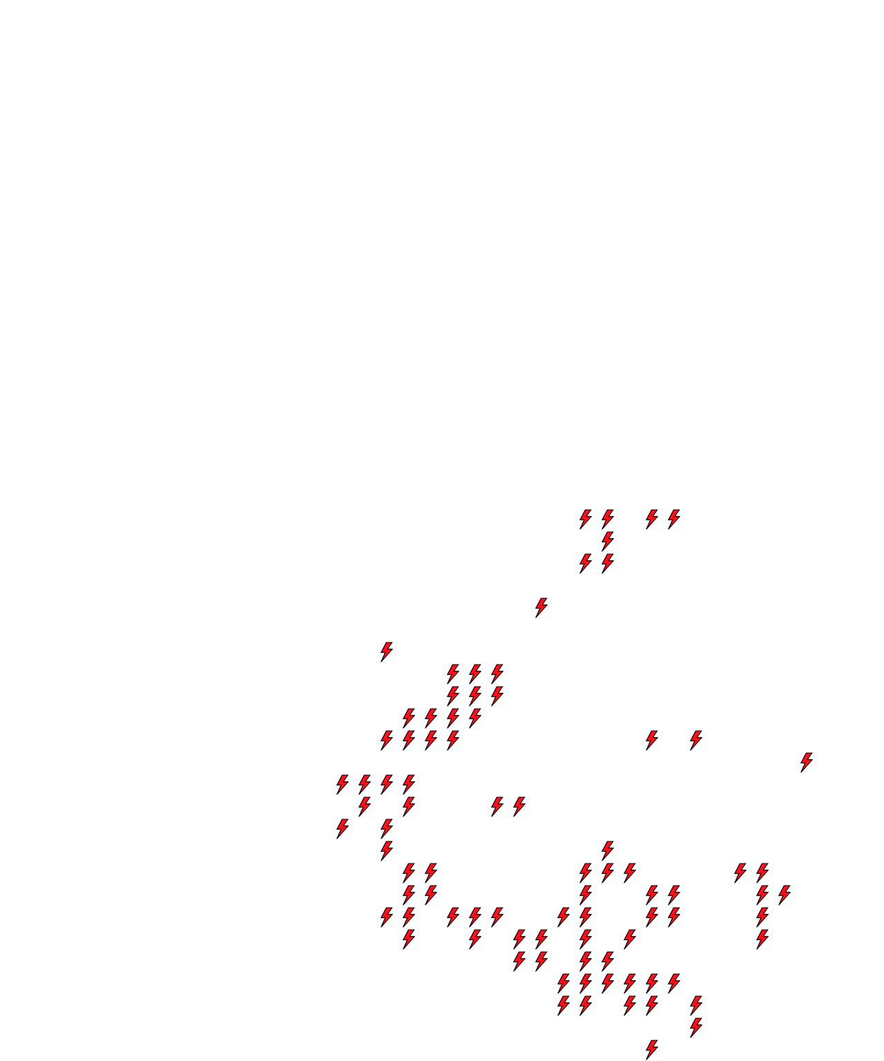 Lighthing Layer