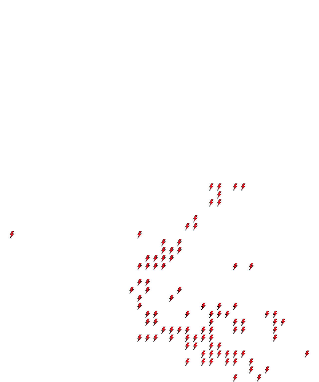 Lighthing Layer