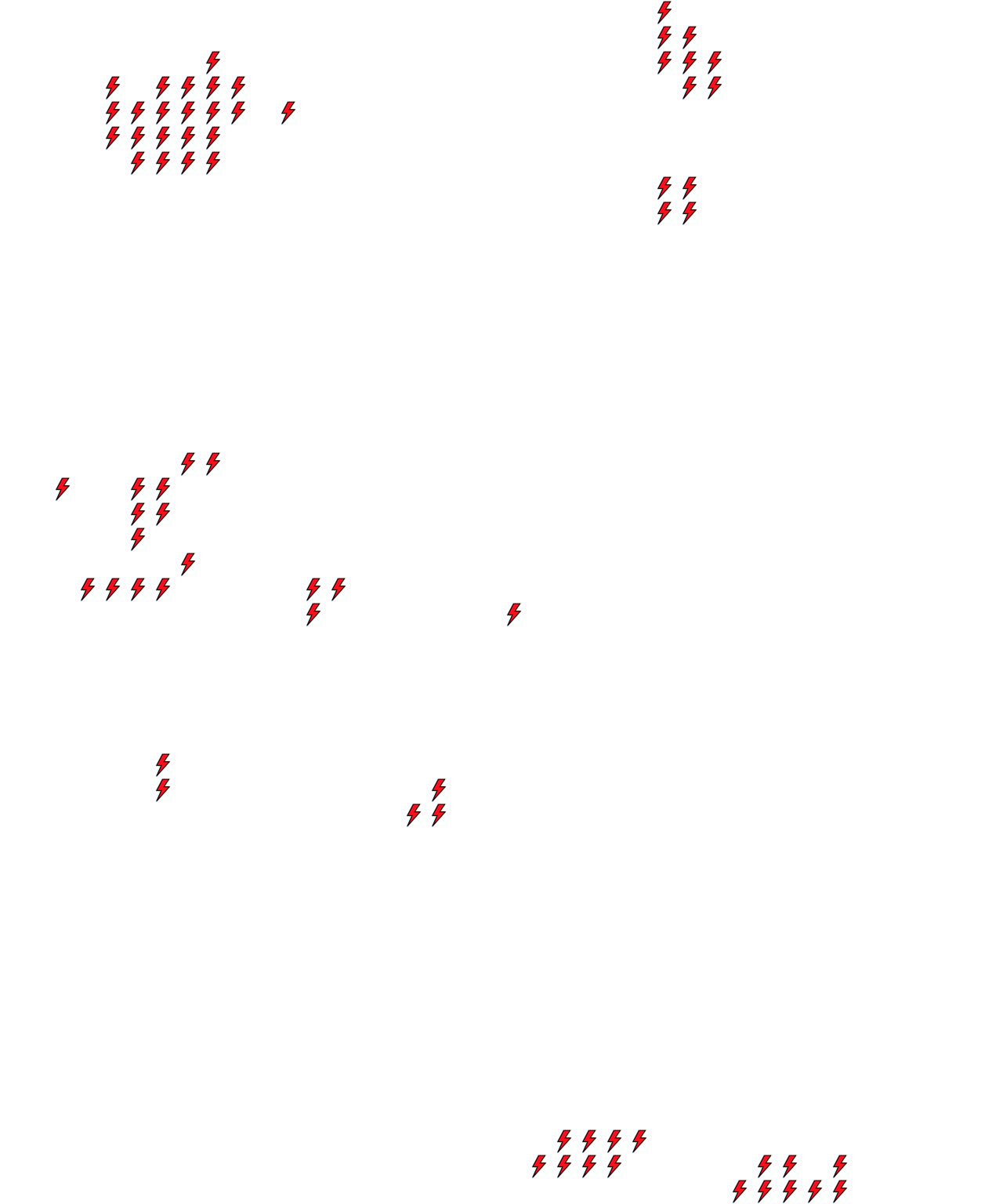 Lighthing Layer