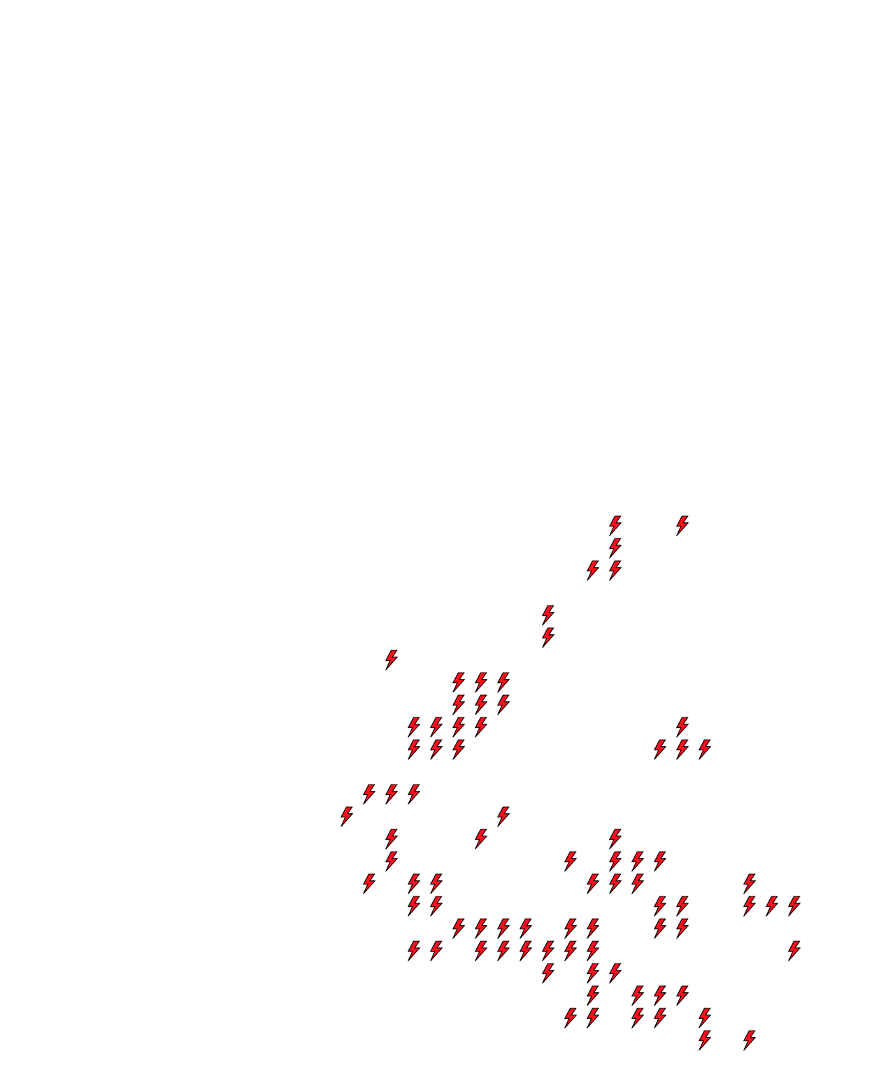 Lighthing Layer