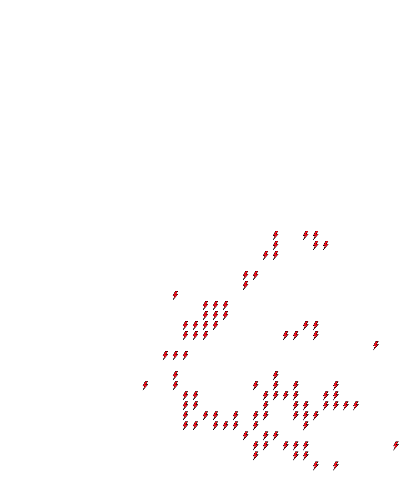 Lighthing Layer