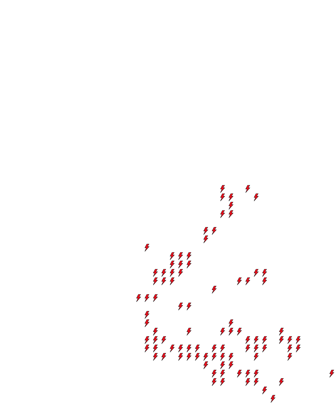 Lighthing Layer
