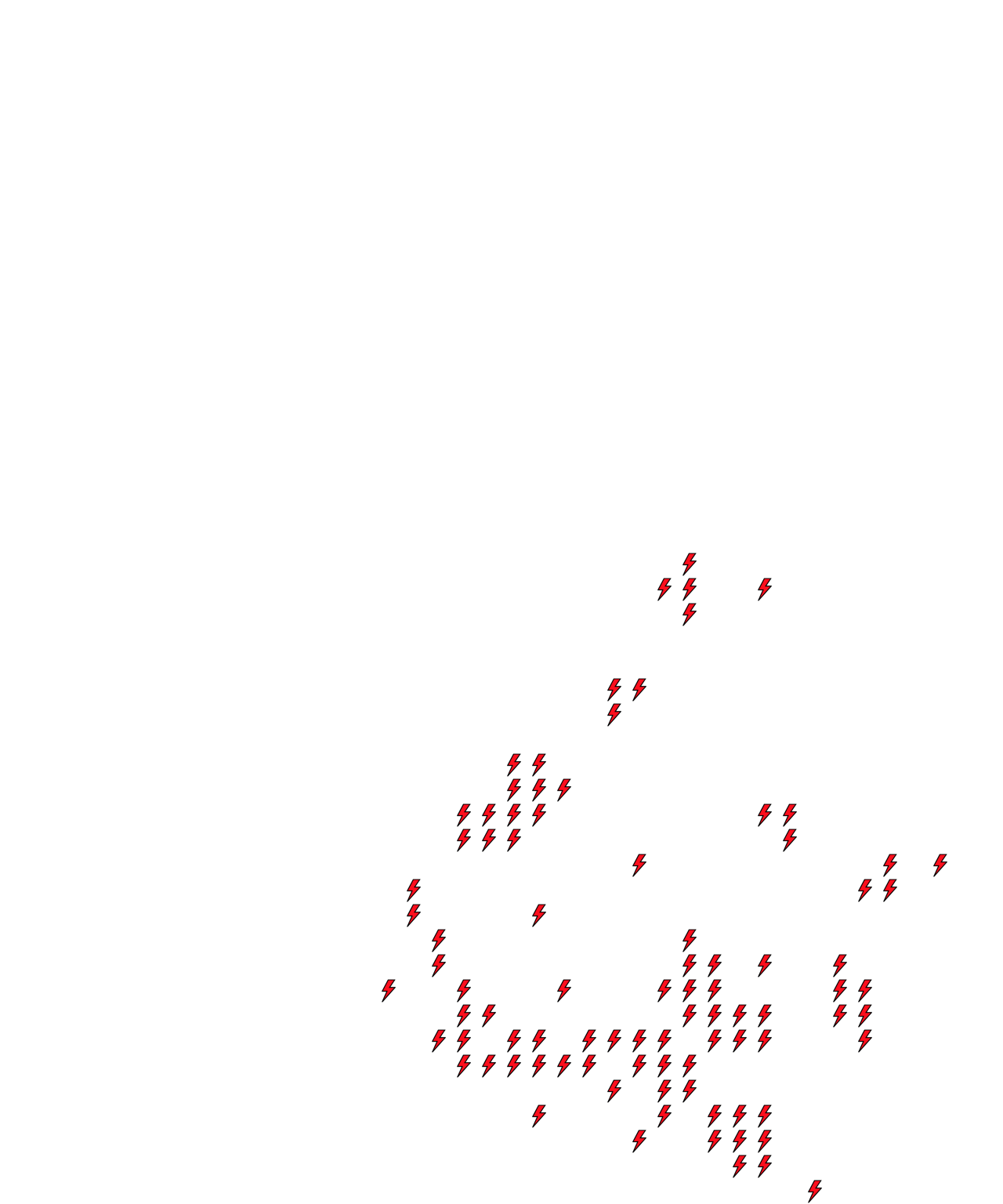 Lighthing Layer