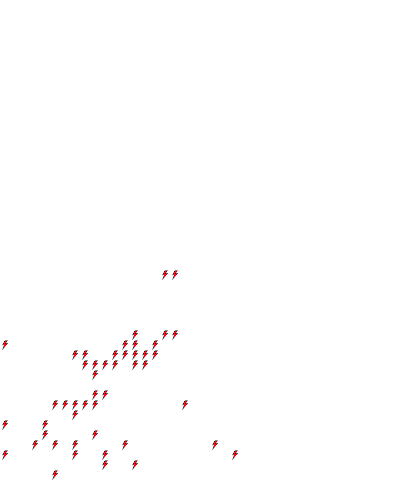 Lighthing Layer
