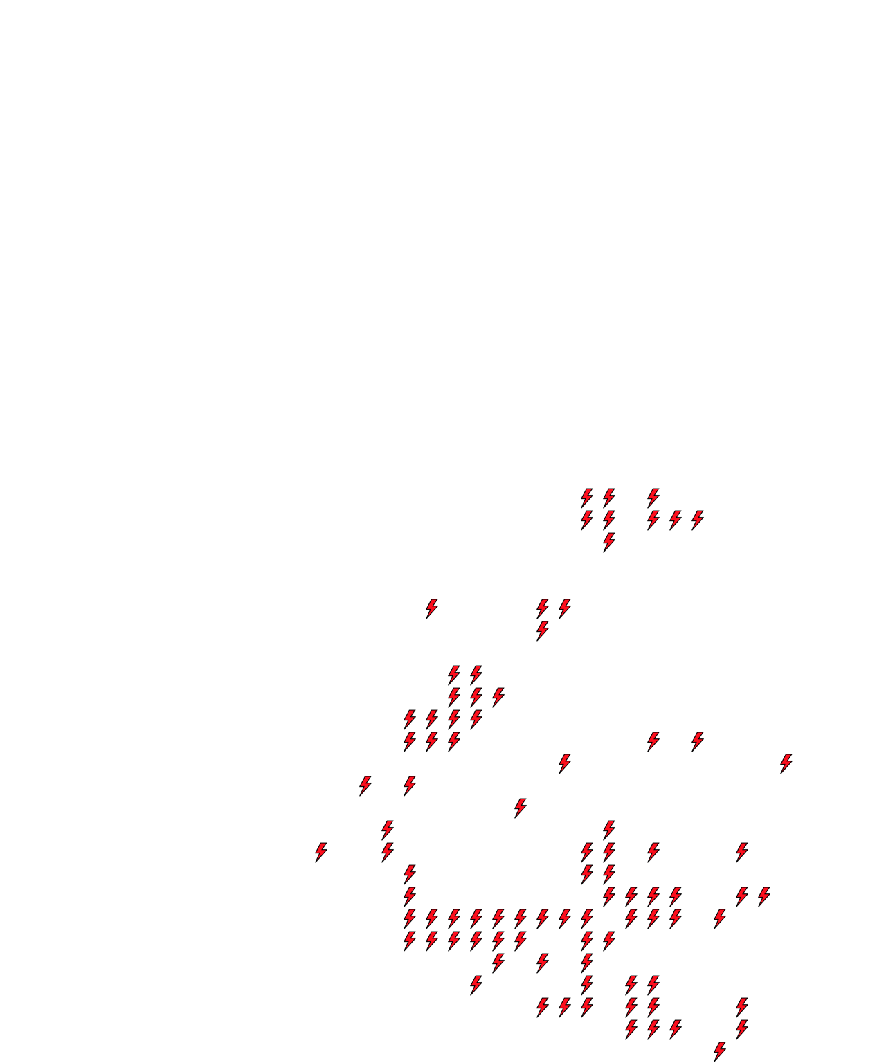 Lighthing Layer