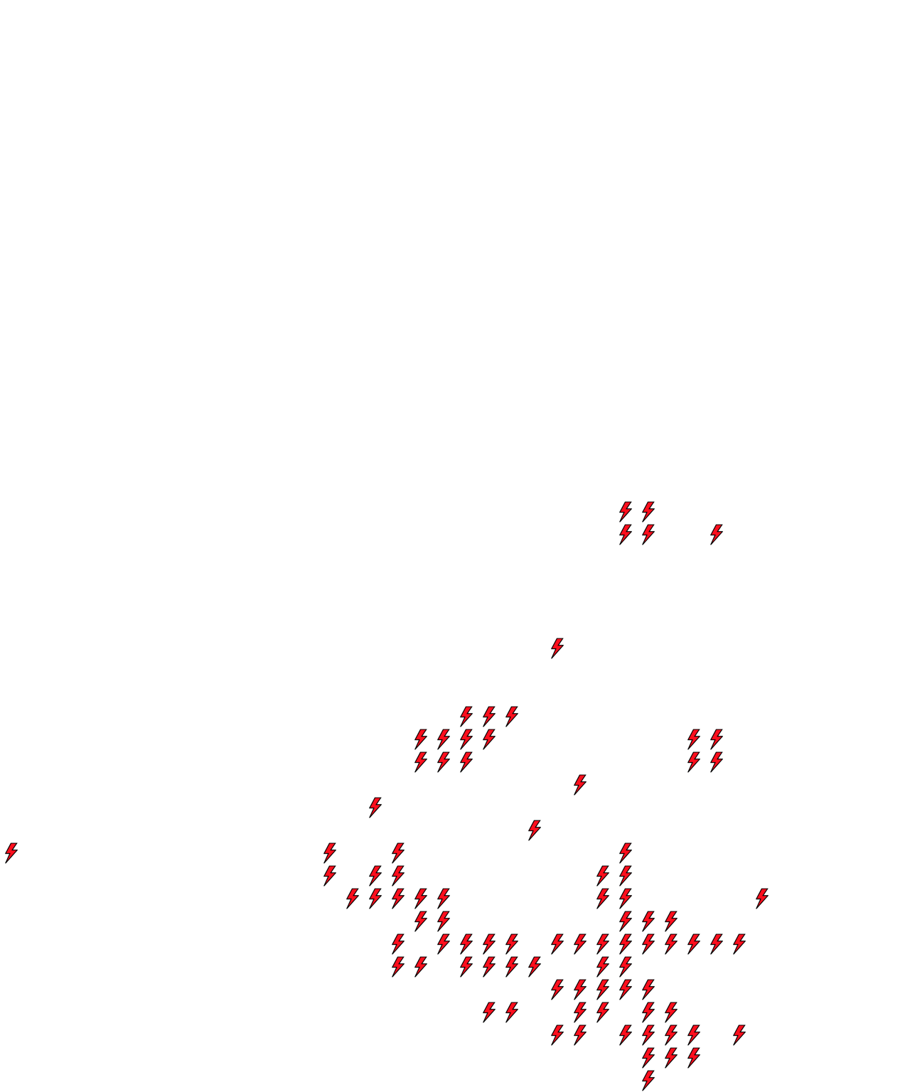 Lighthing Layer