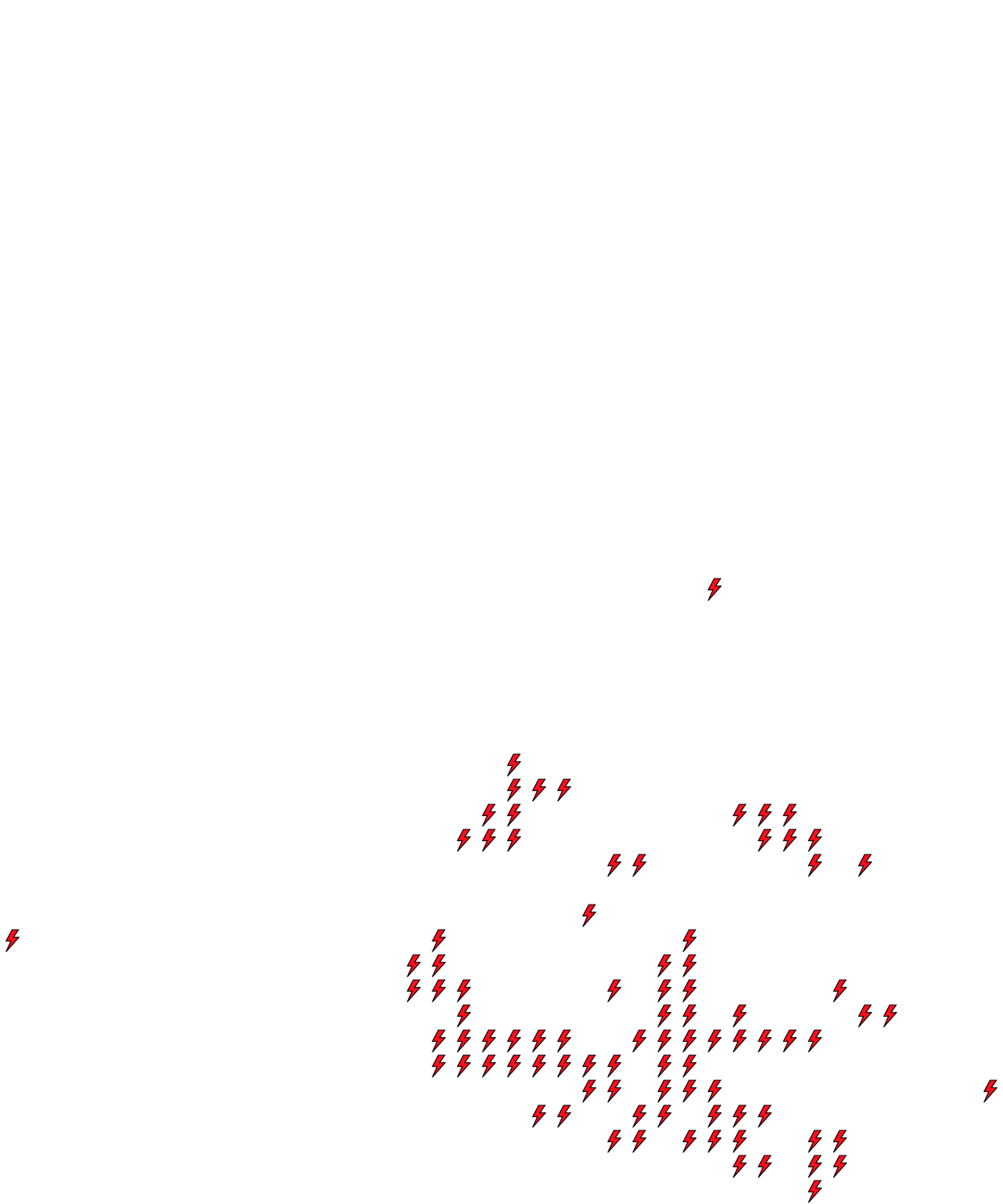 Lighthing Layer