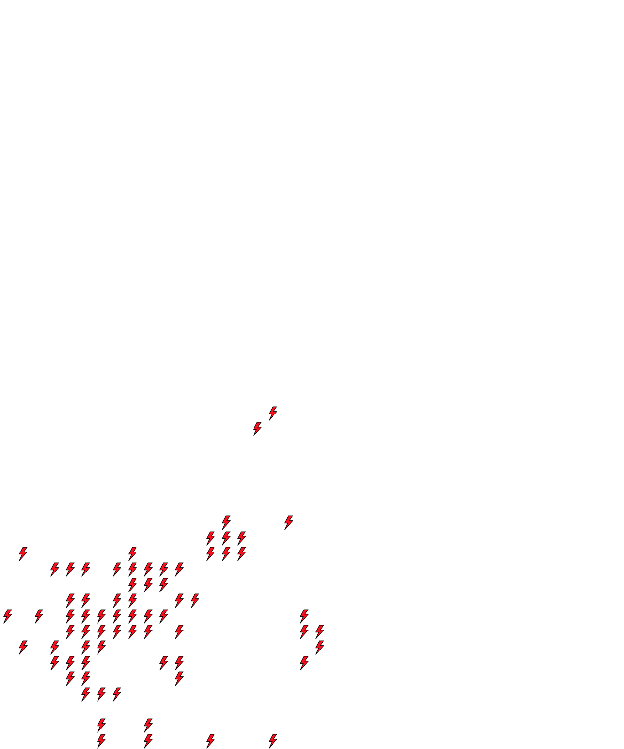 Lighthing Layer