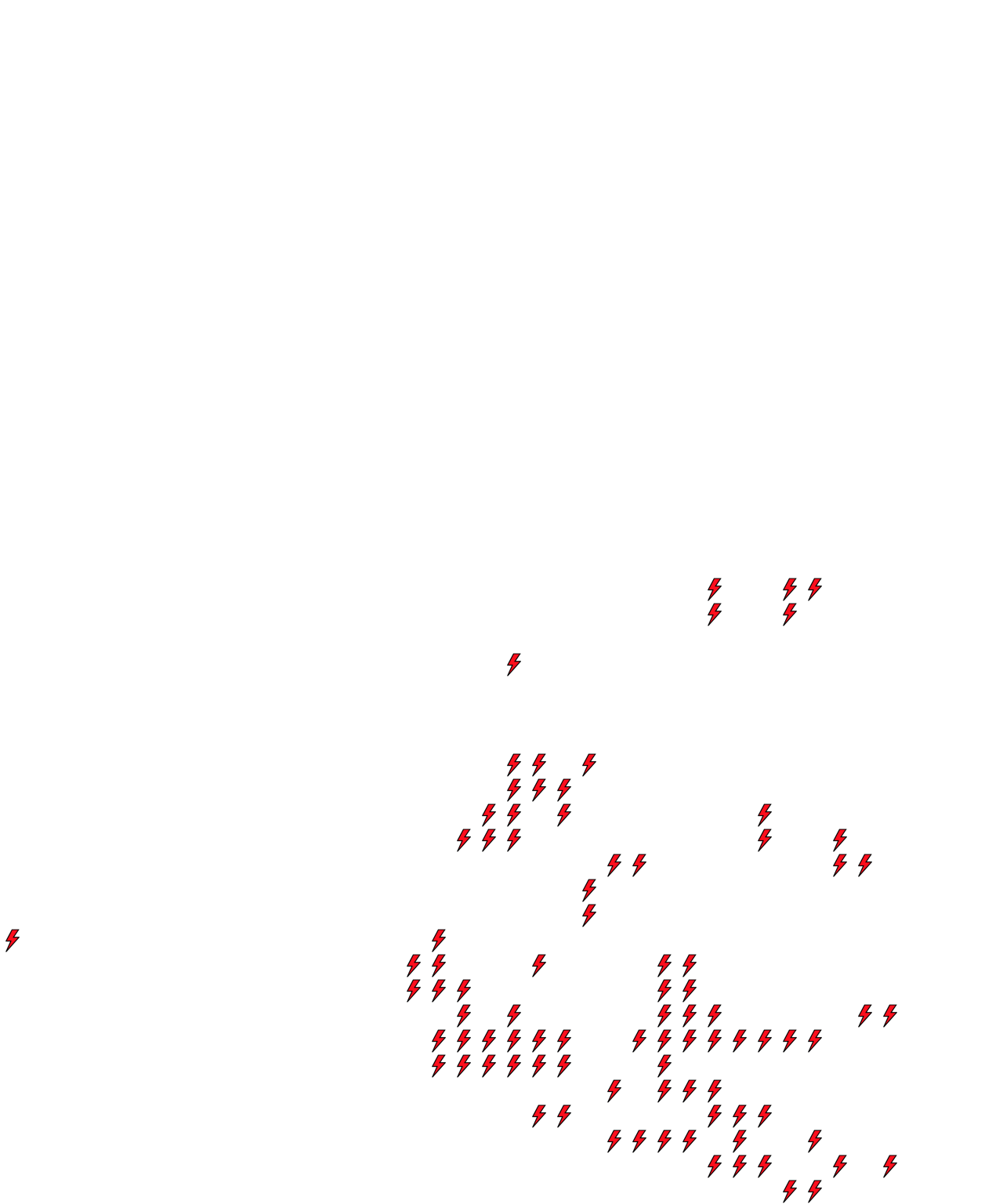 Lighthing Layer