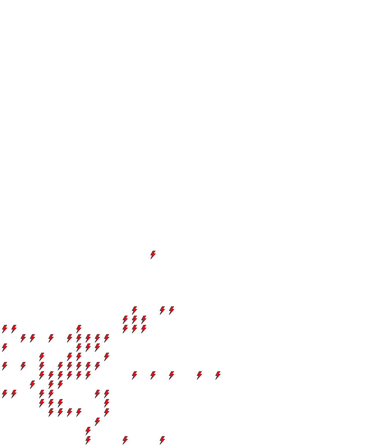 Lighthing Layer