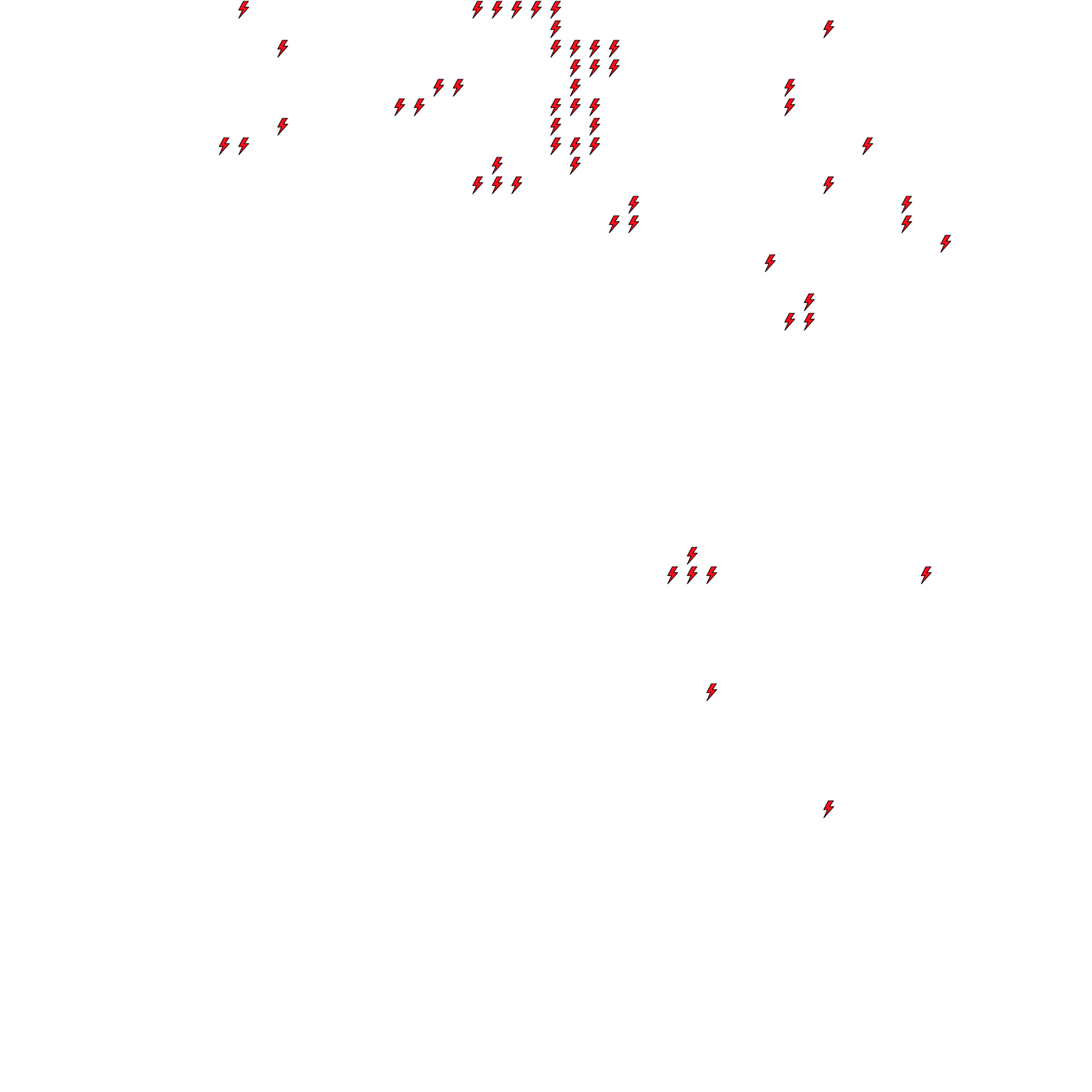 Lighthing Layer
