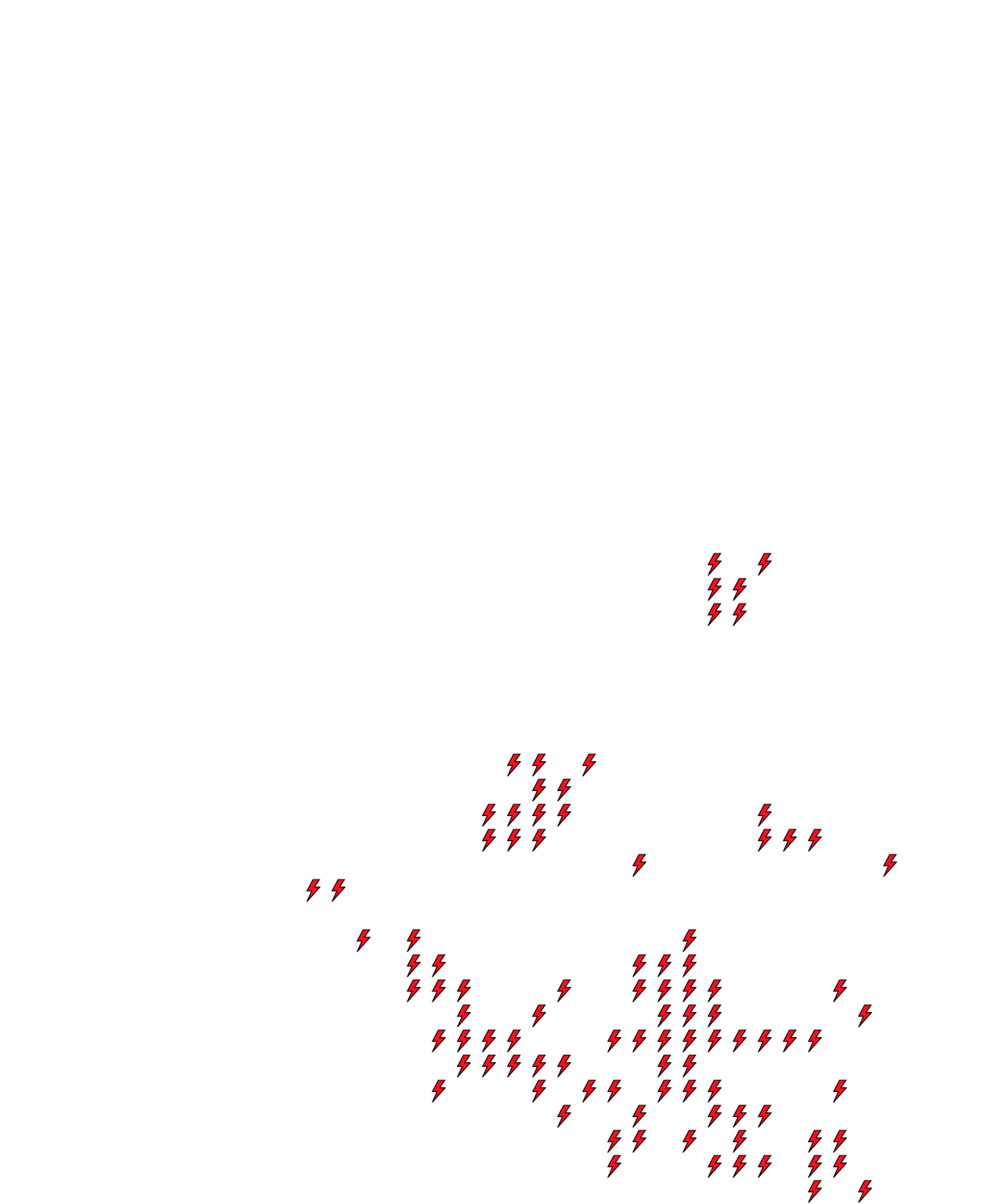 Lighthing Layer