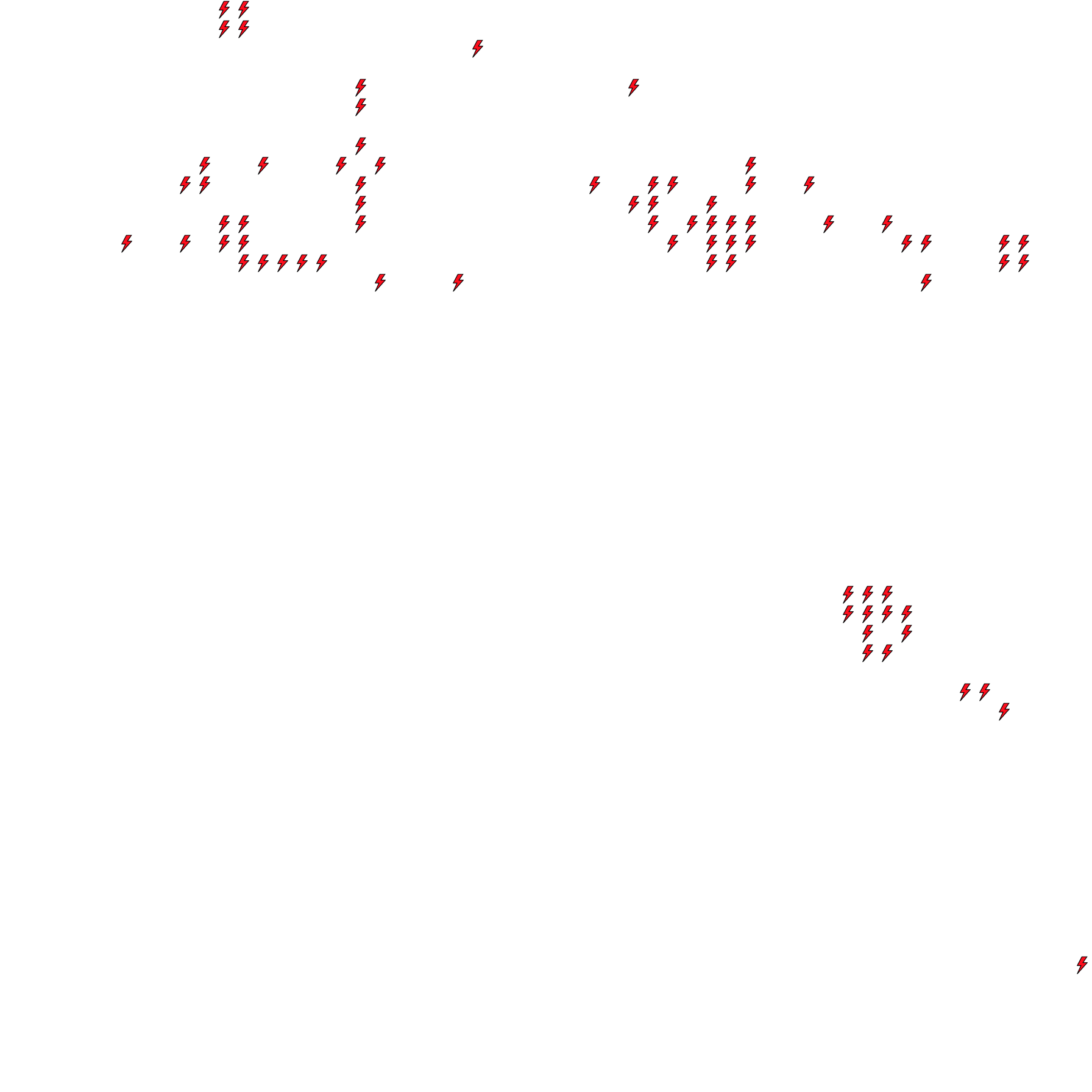 Lighthing Layer