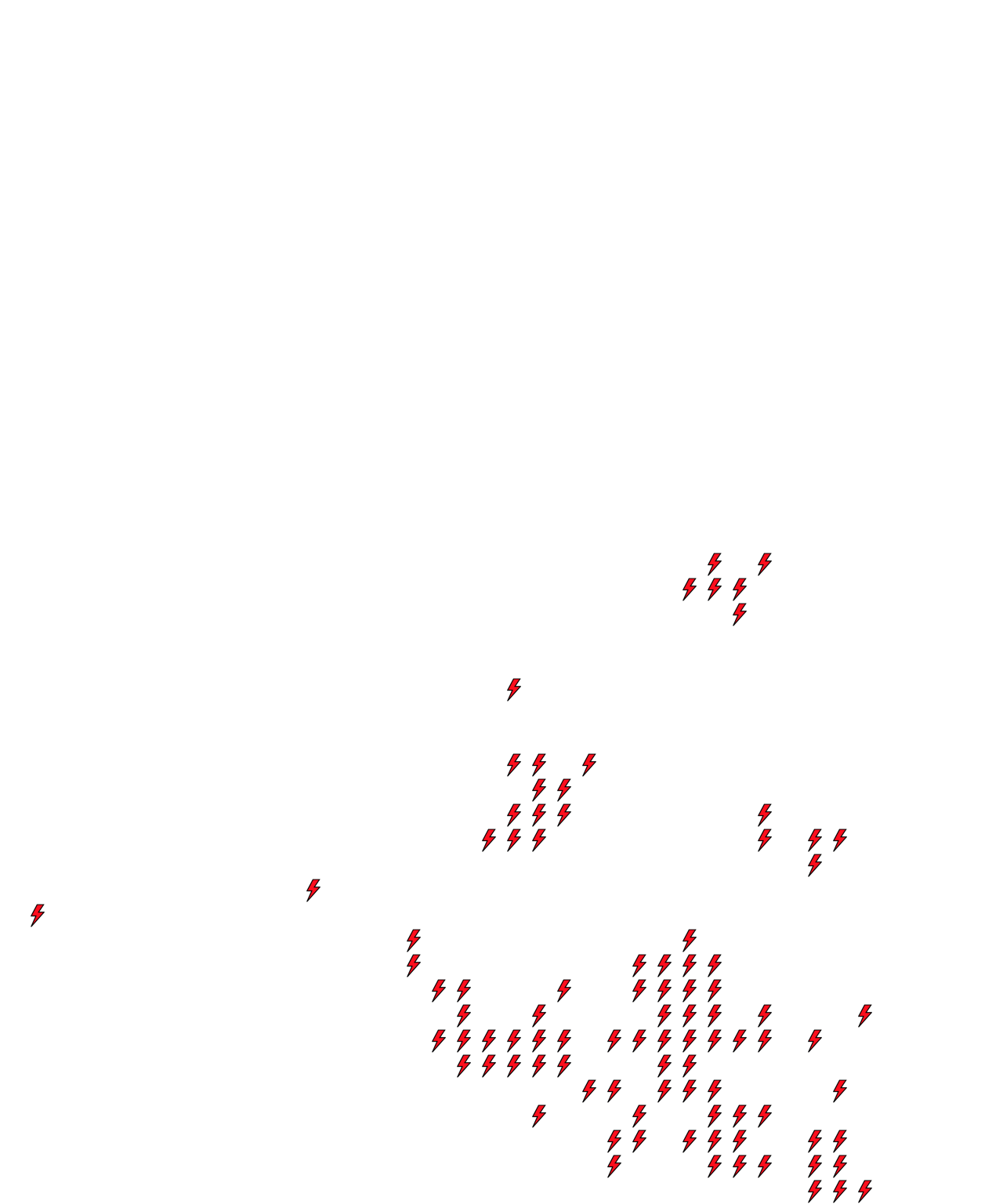 Lighthing Layer