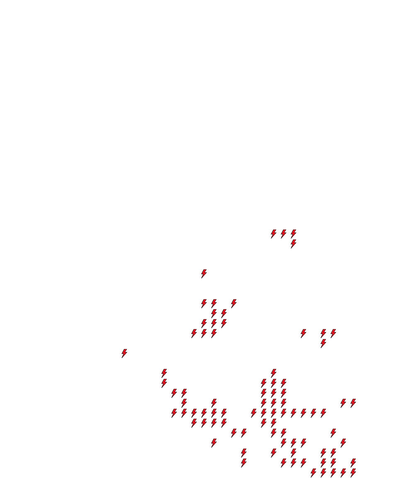 Lighthing Layer