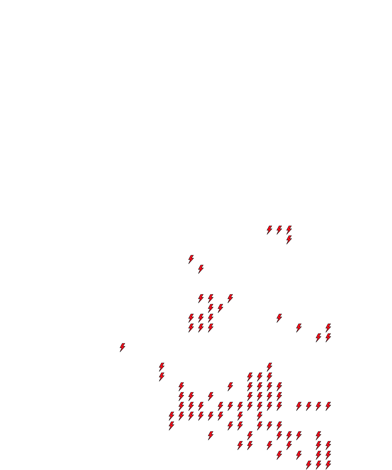 Lighthing Layer