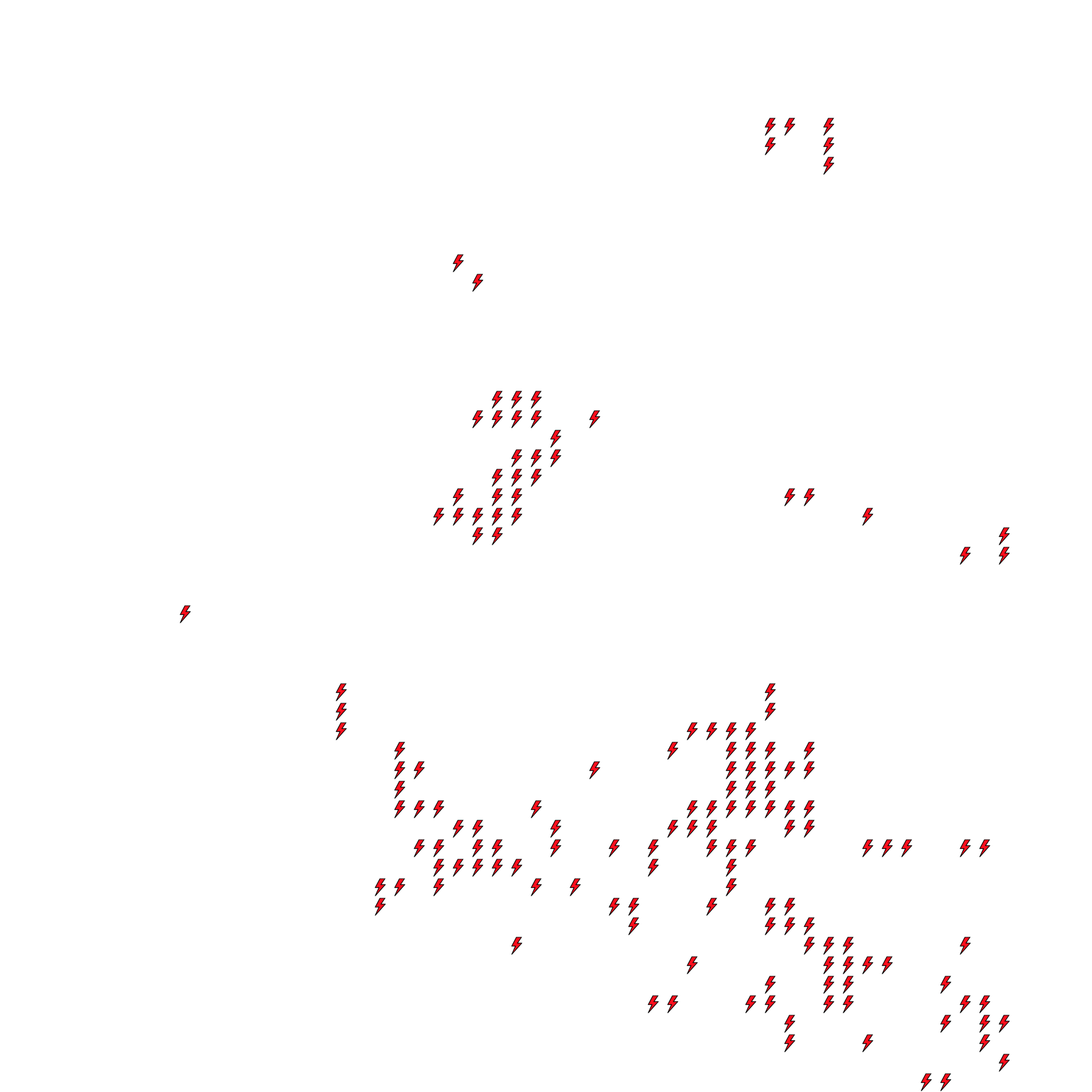 Lighthing Layer