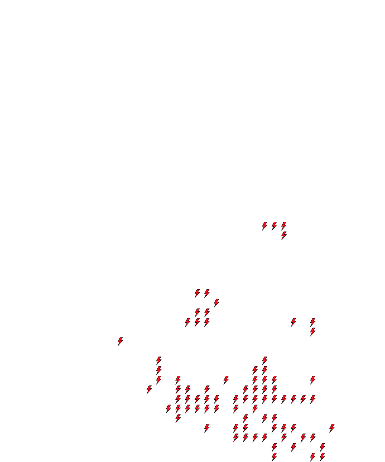Lighthing Layer