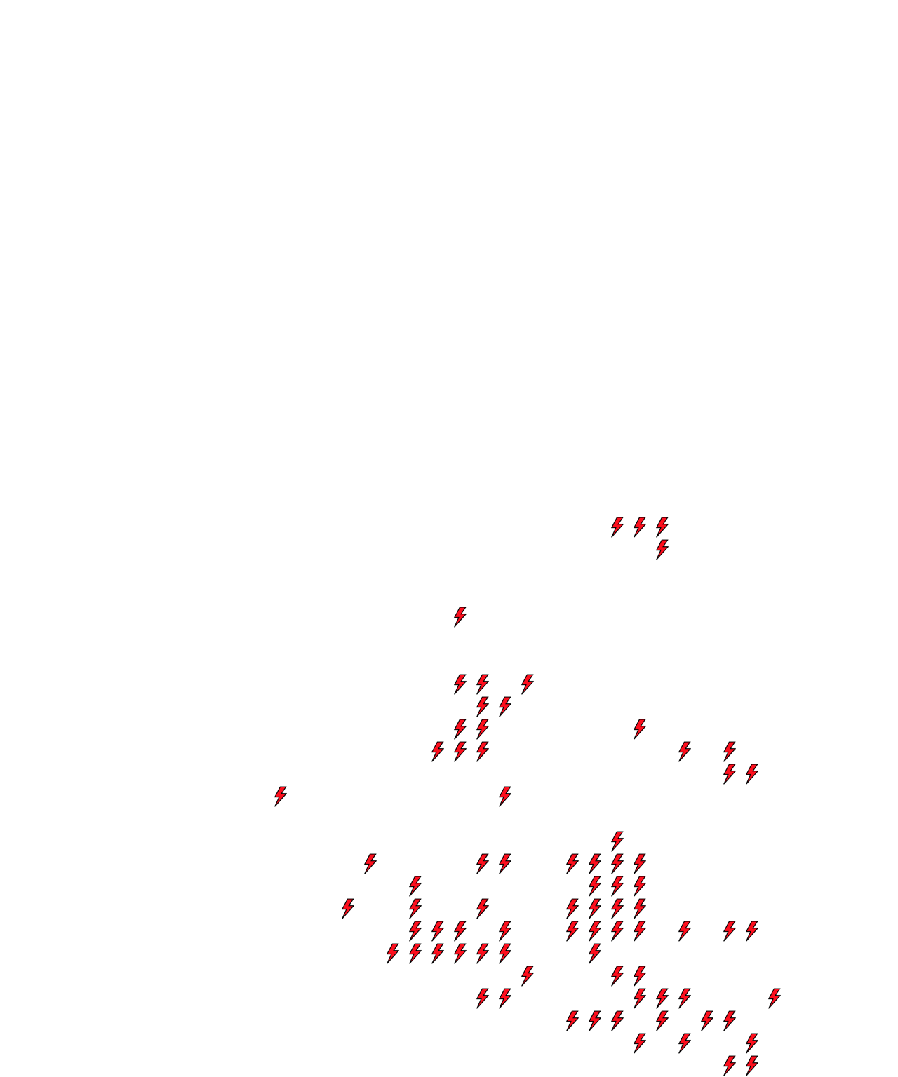 Lighthing Layer