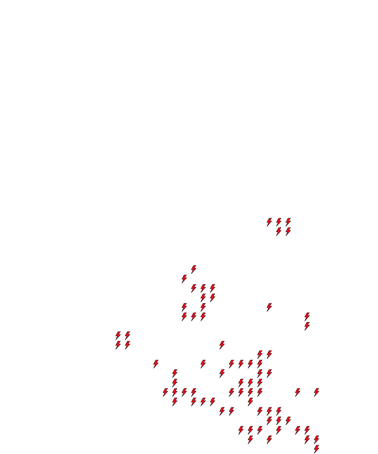 Lighthing Layer