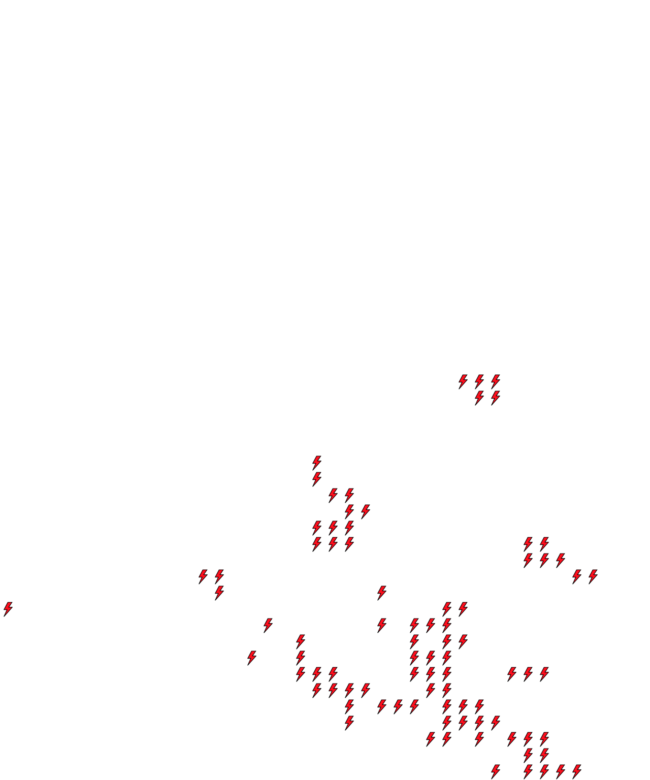 Lighthing Layer