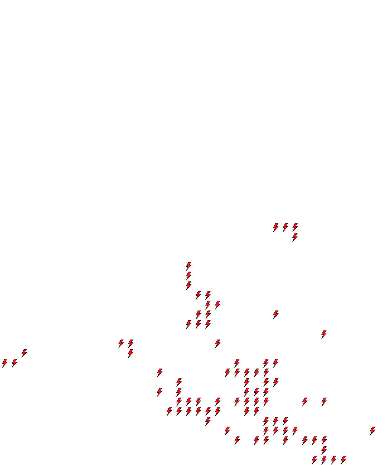 Lighthing Layer