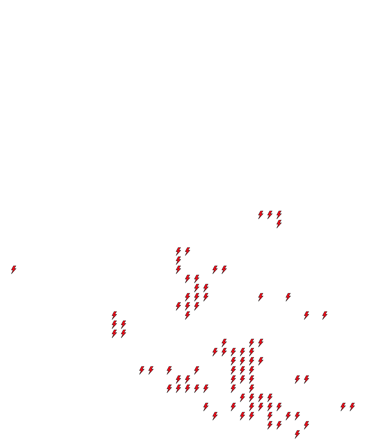 Lighthing Layer