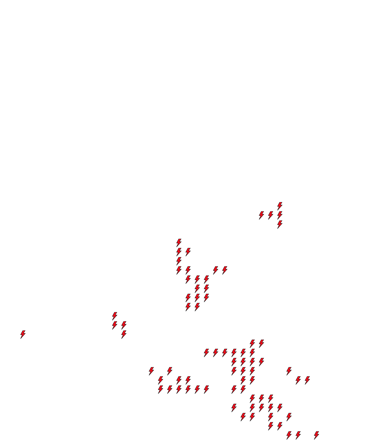 Lighthing Layer