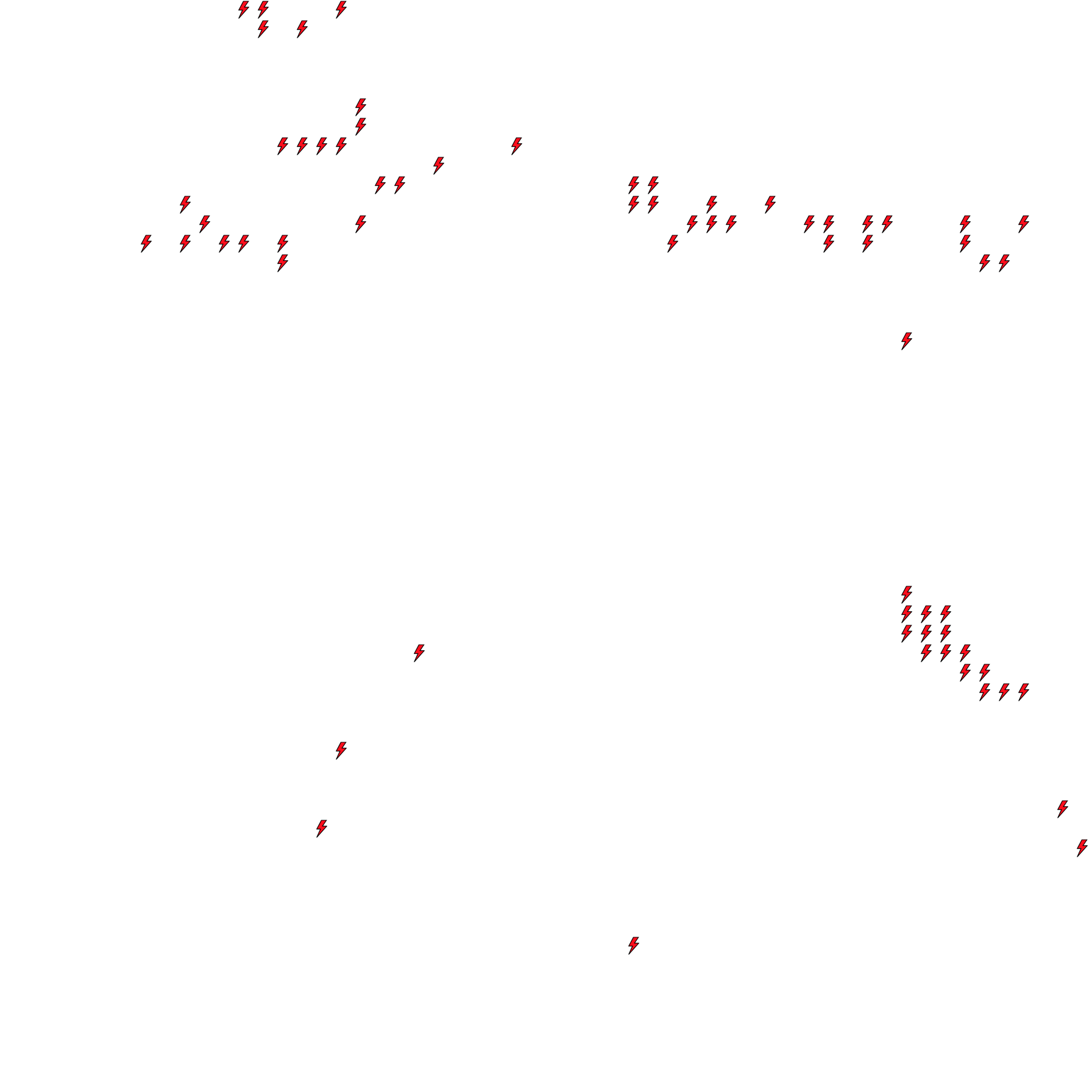 Lighthing Layer
