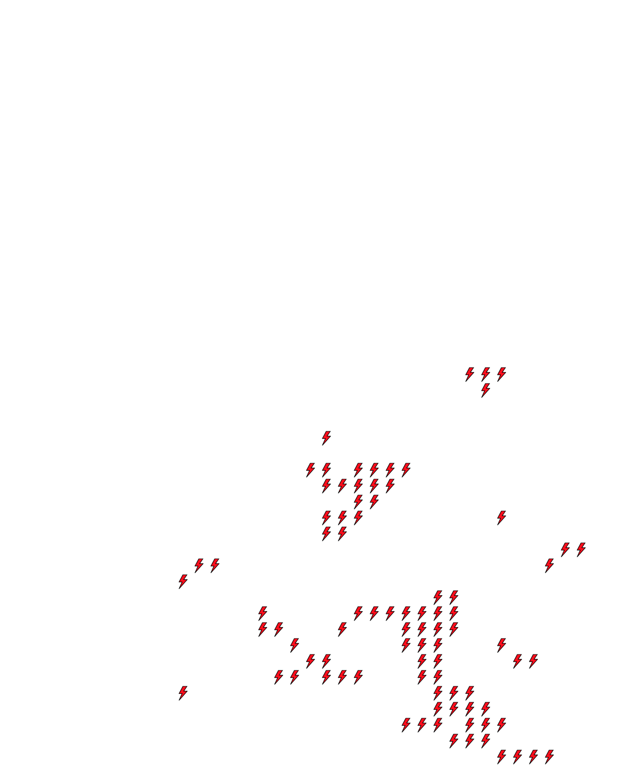 Lighthing Layer
