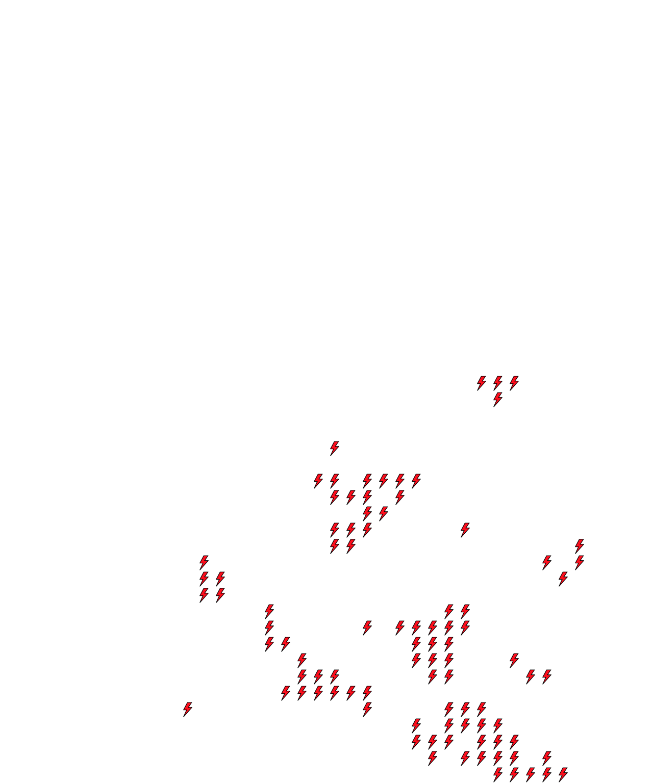 Lighthing Layer