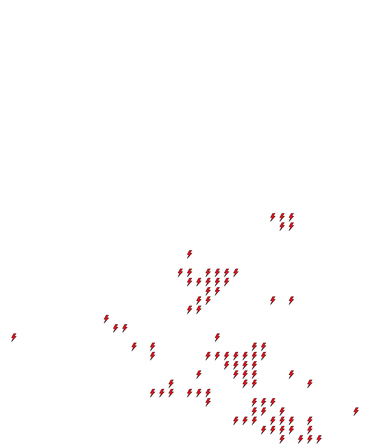 Lighthing Layer
