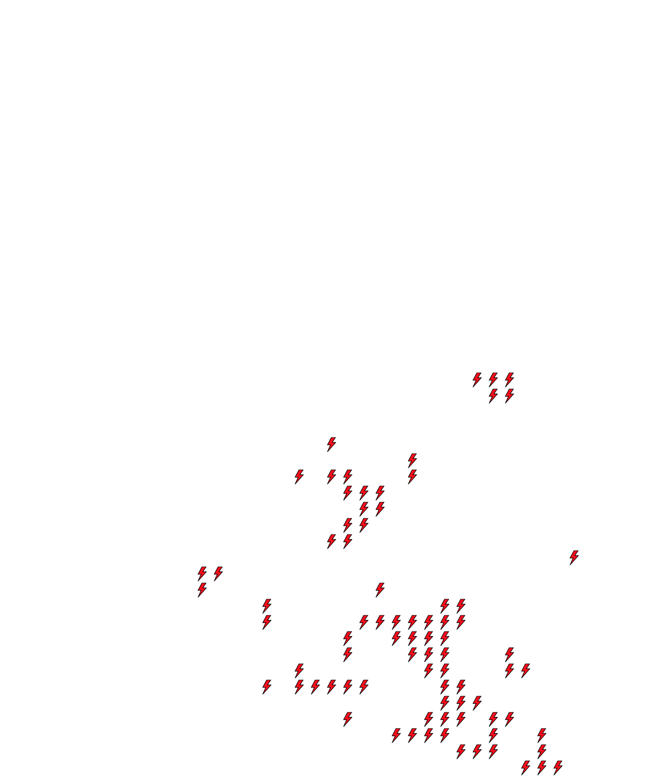 Lighthing Layer