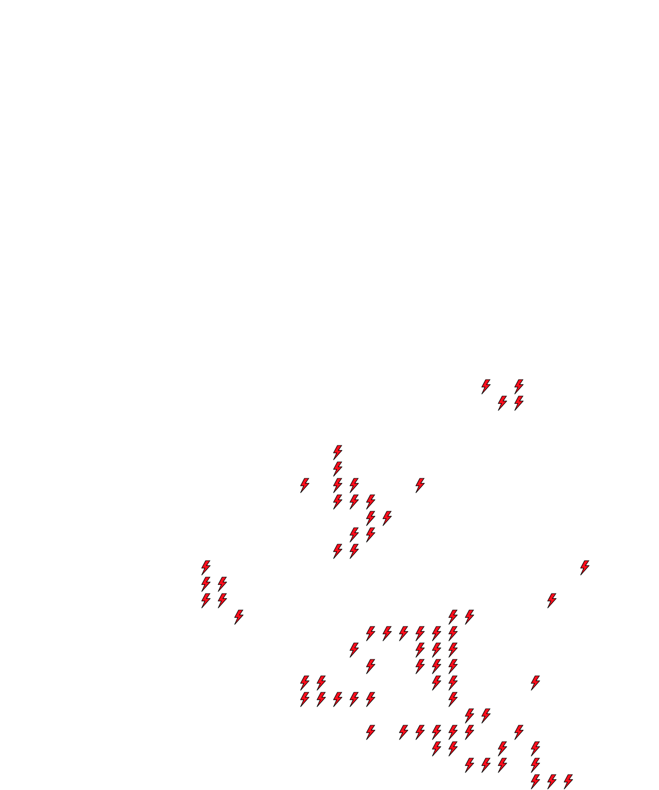 Lighthing Layer