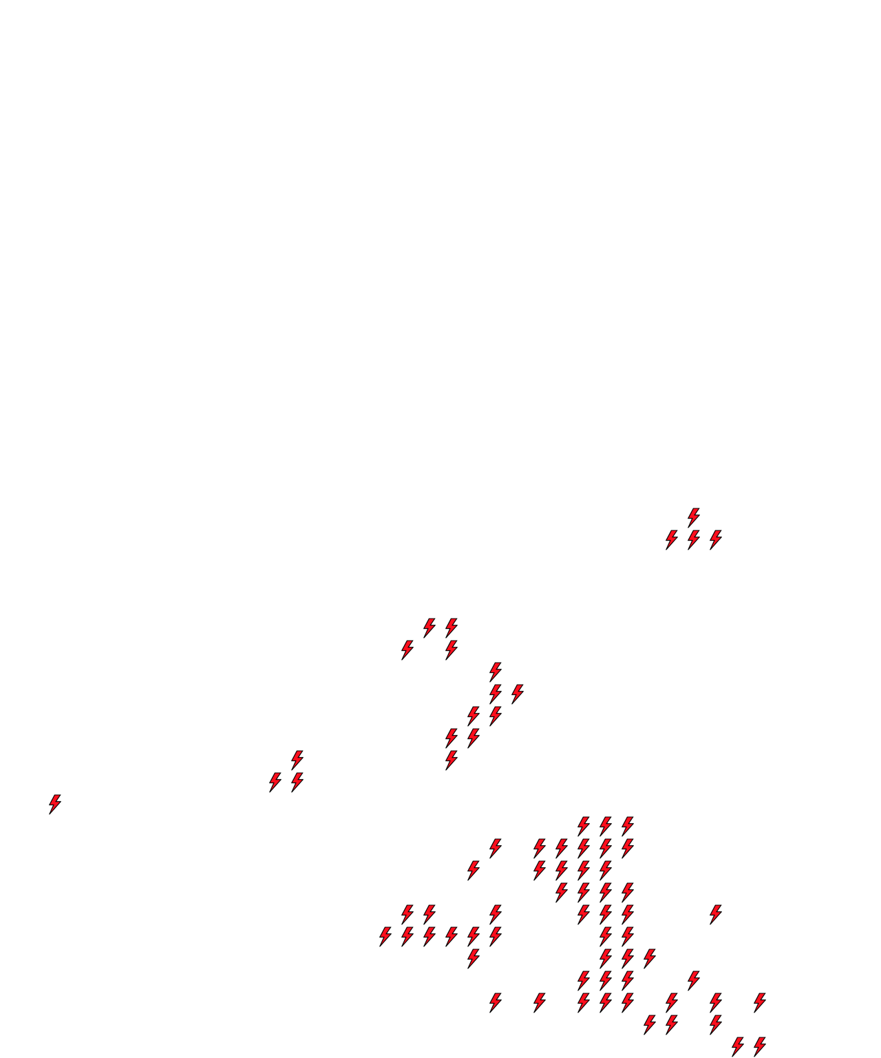 Lighthing Layer