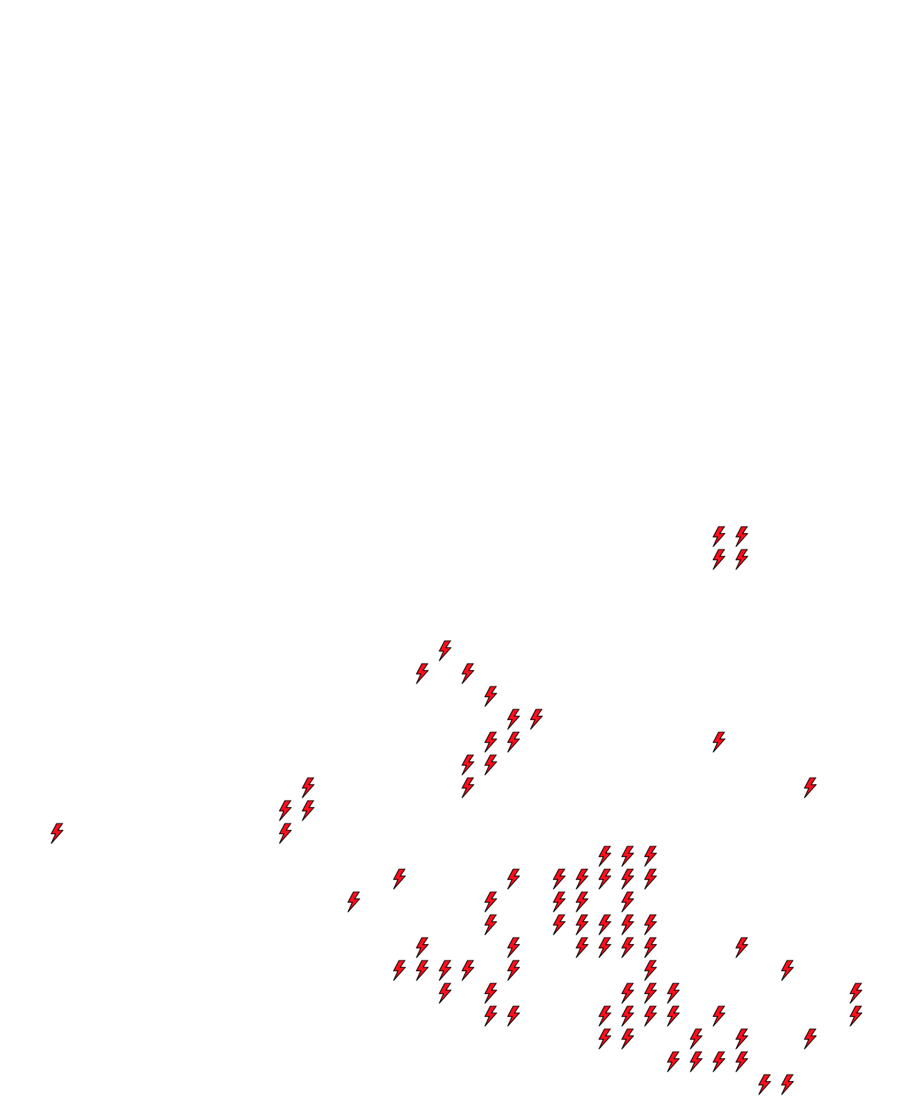 Lighthing Layer