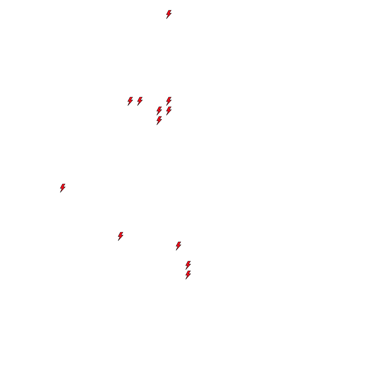 Lighthing Layer