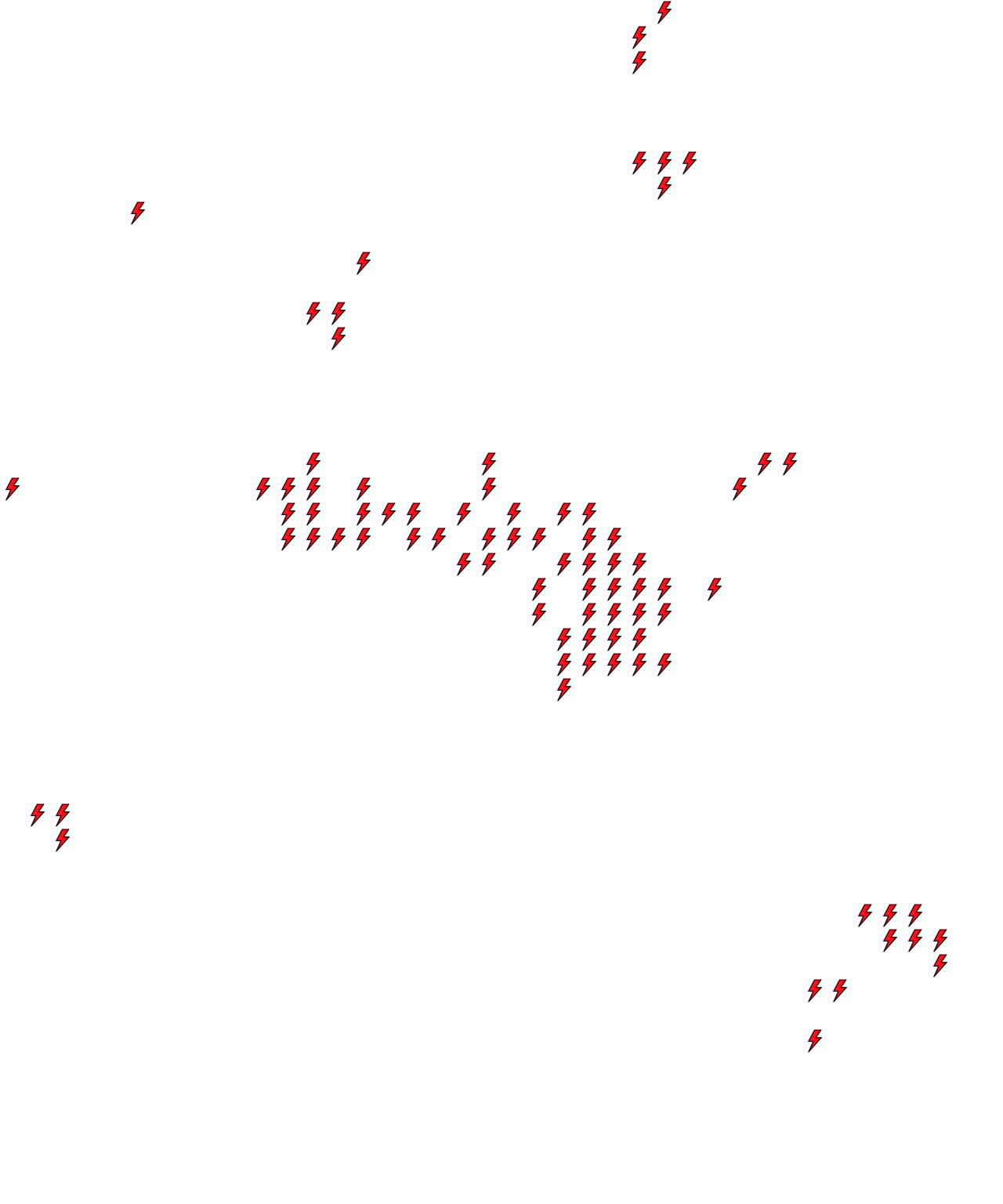 Lighthing Layer
