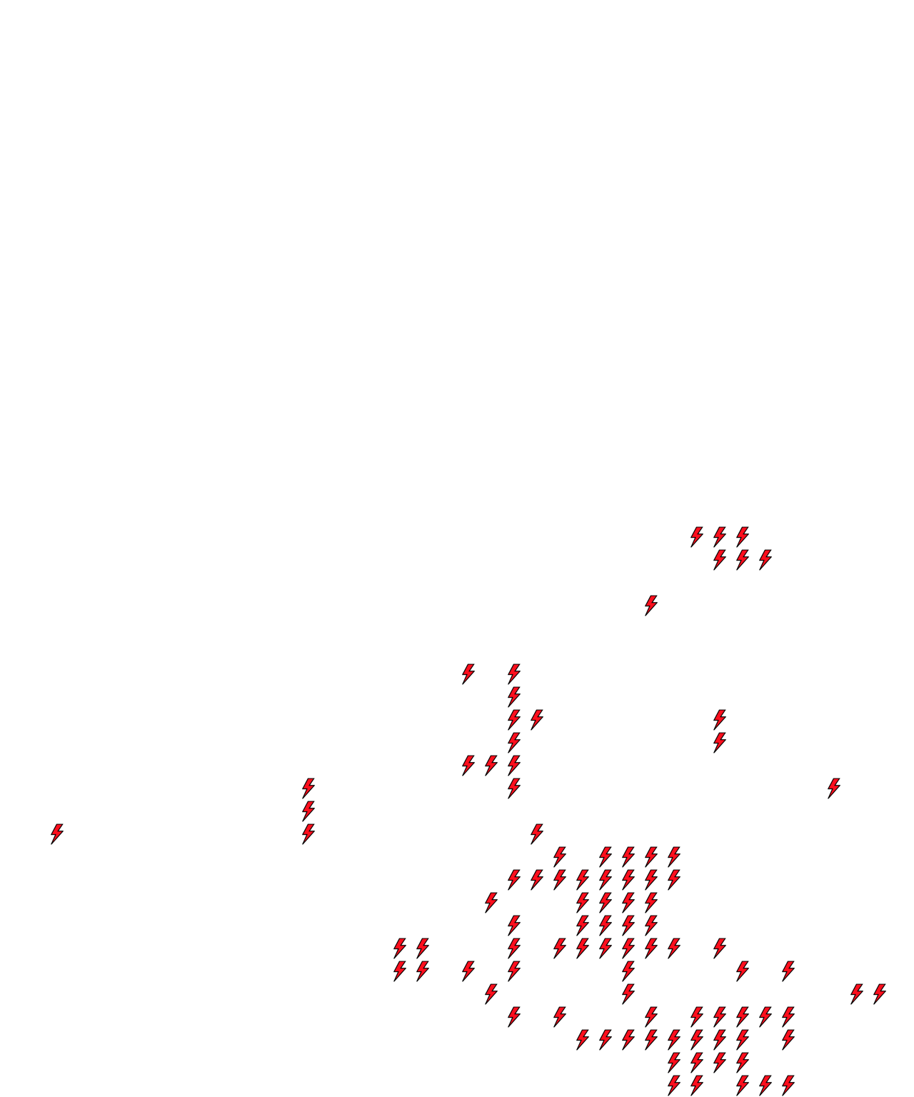Lighthing Layer