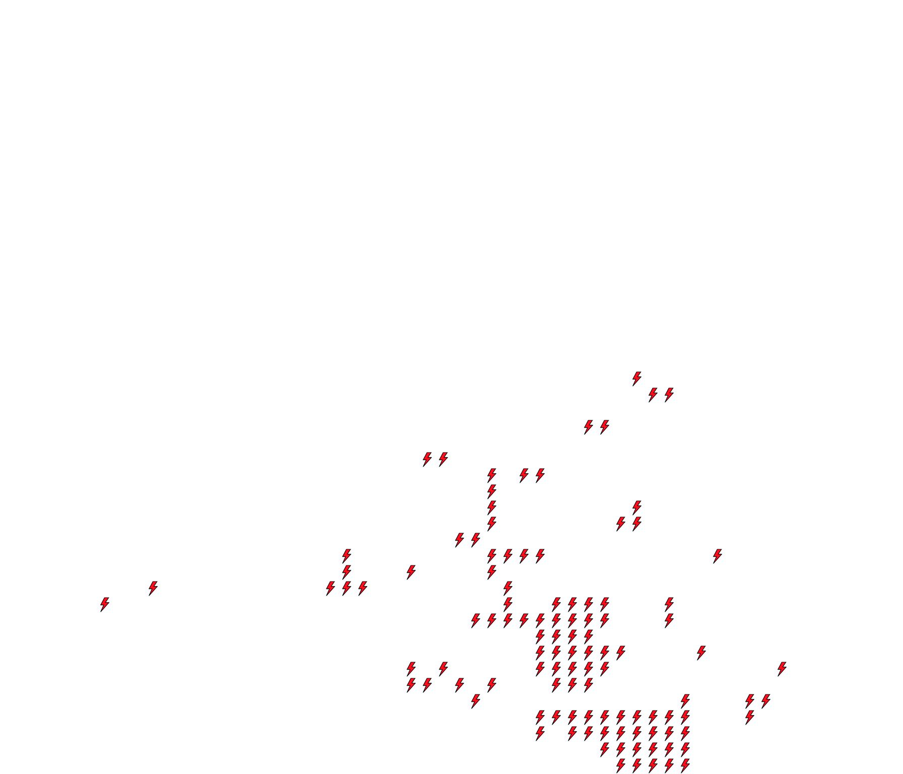 Lighthing Layer