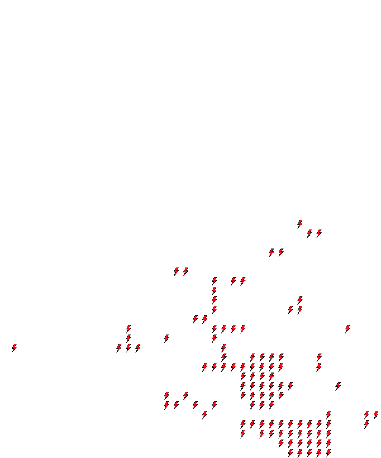 Lighthing Layer